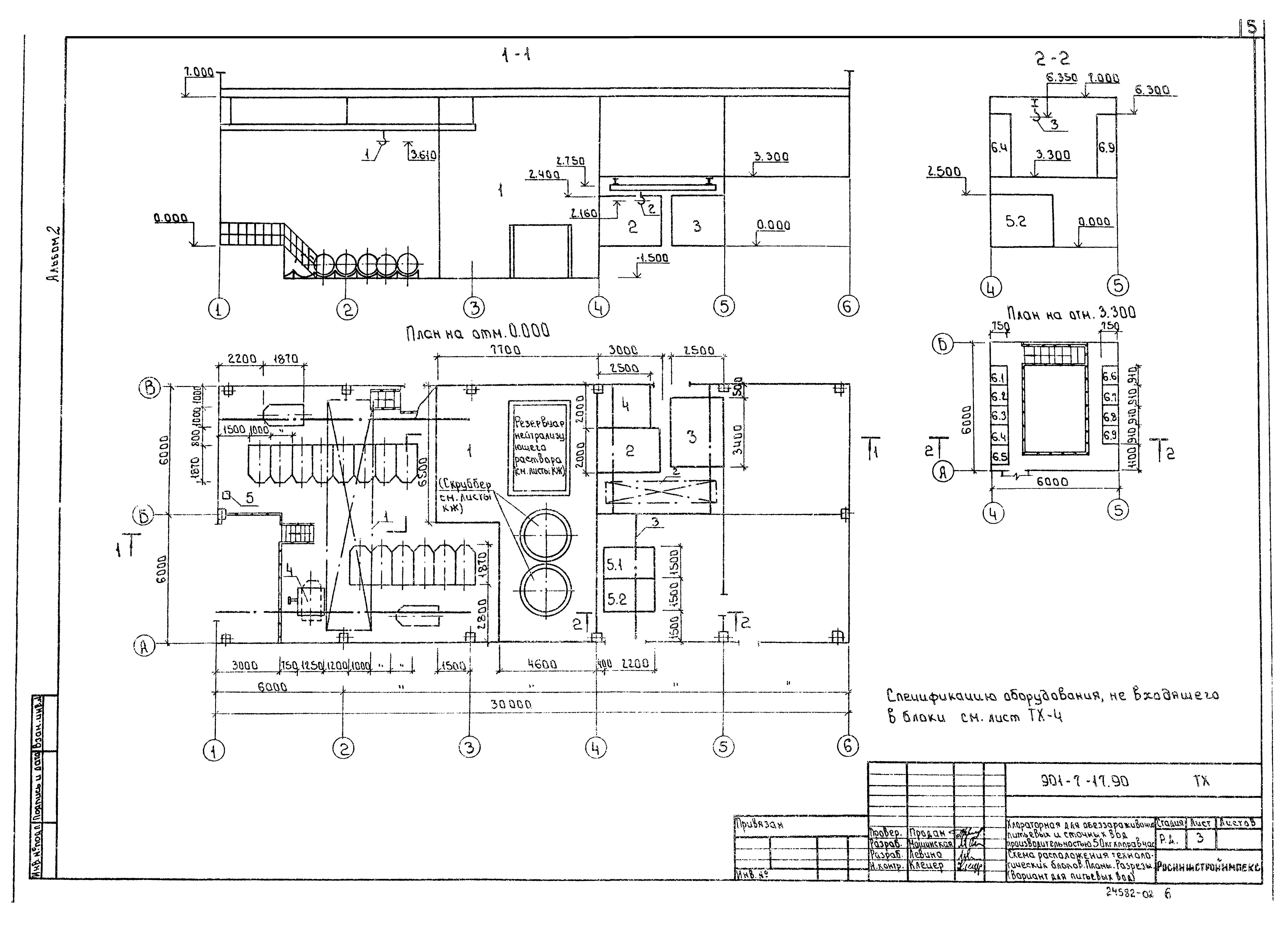Типовой проект 901-7-17.90