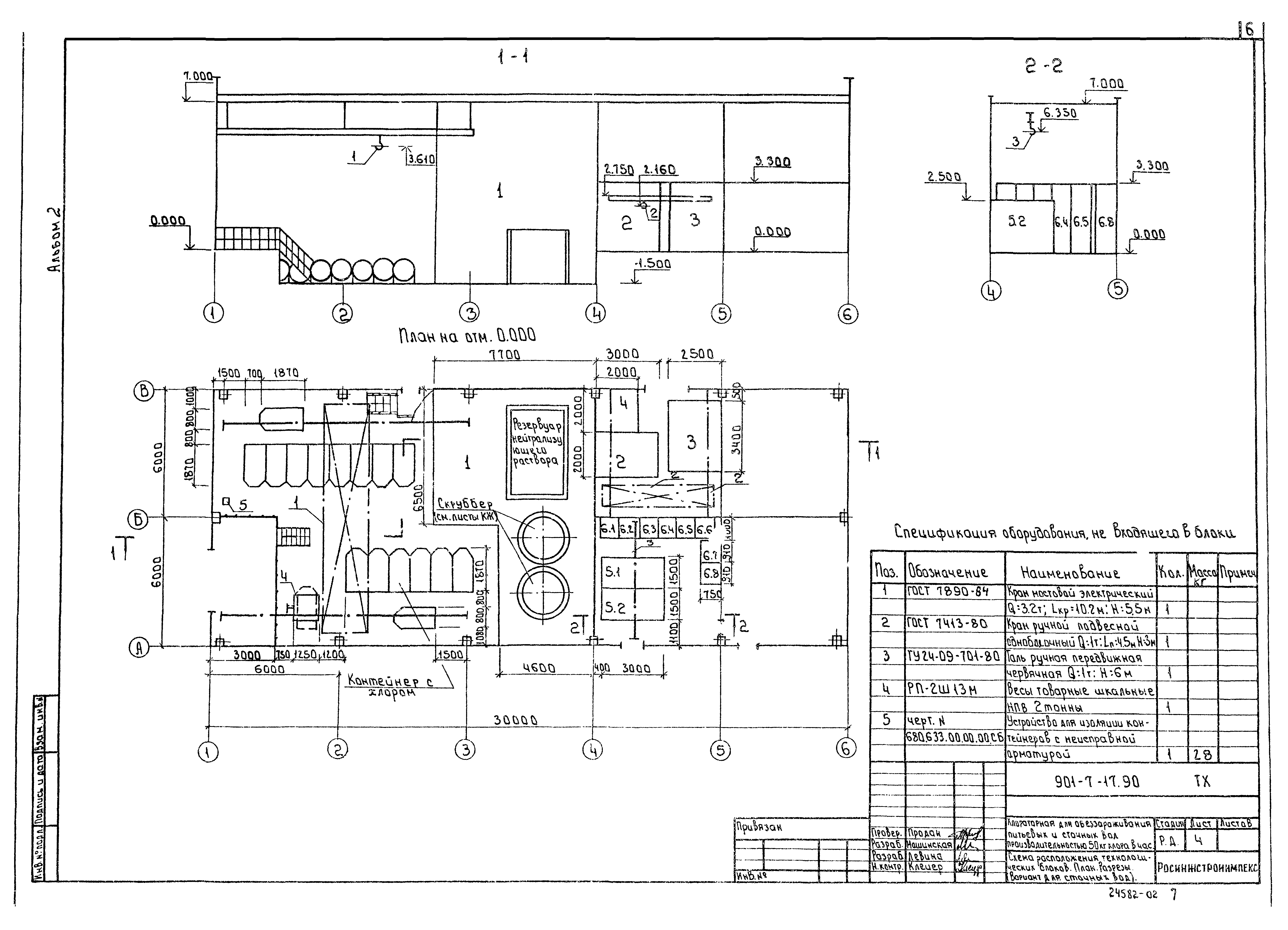 Типовой проект 901-7-17.90