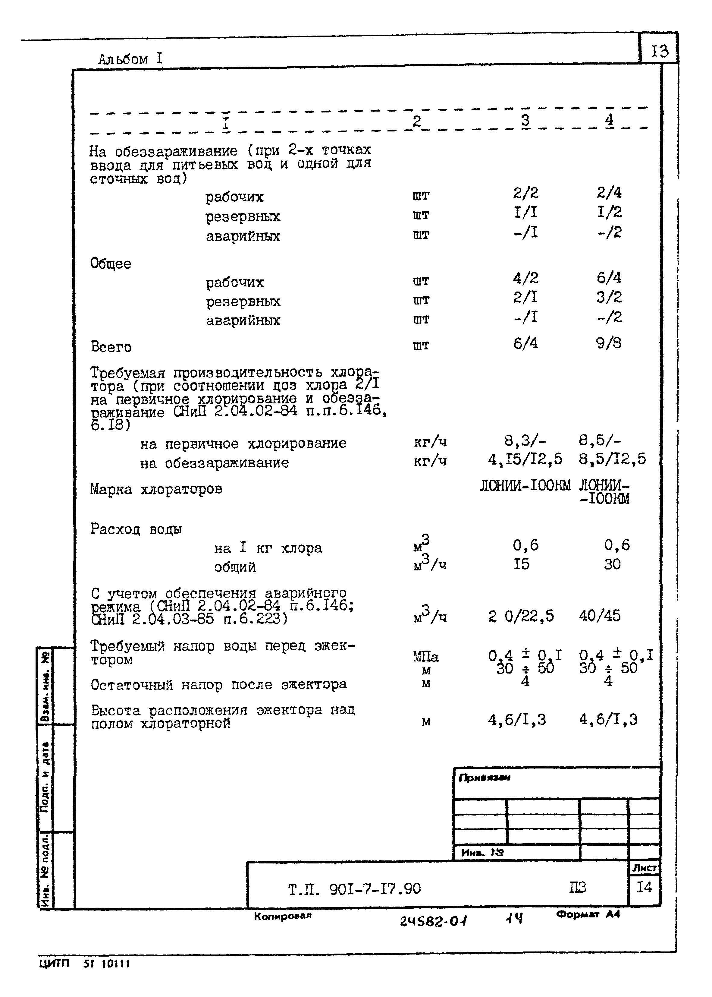 Типовой проект 901-7-17.90
