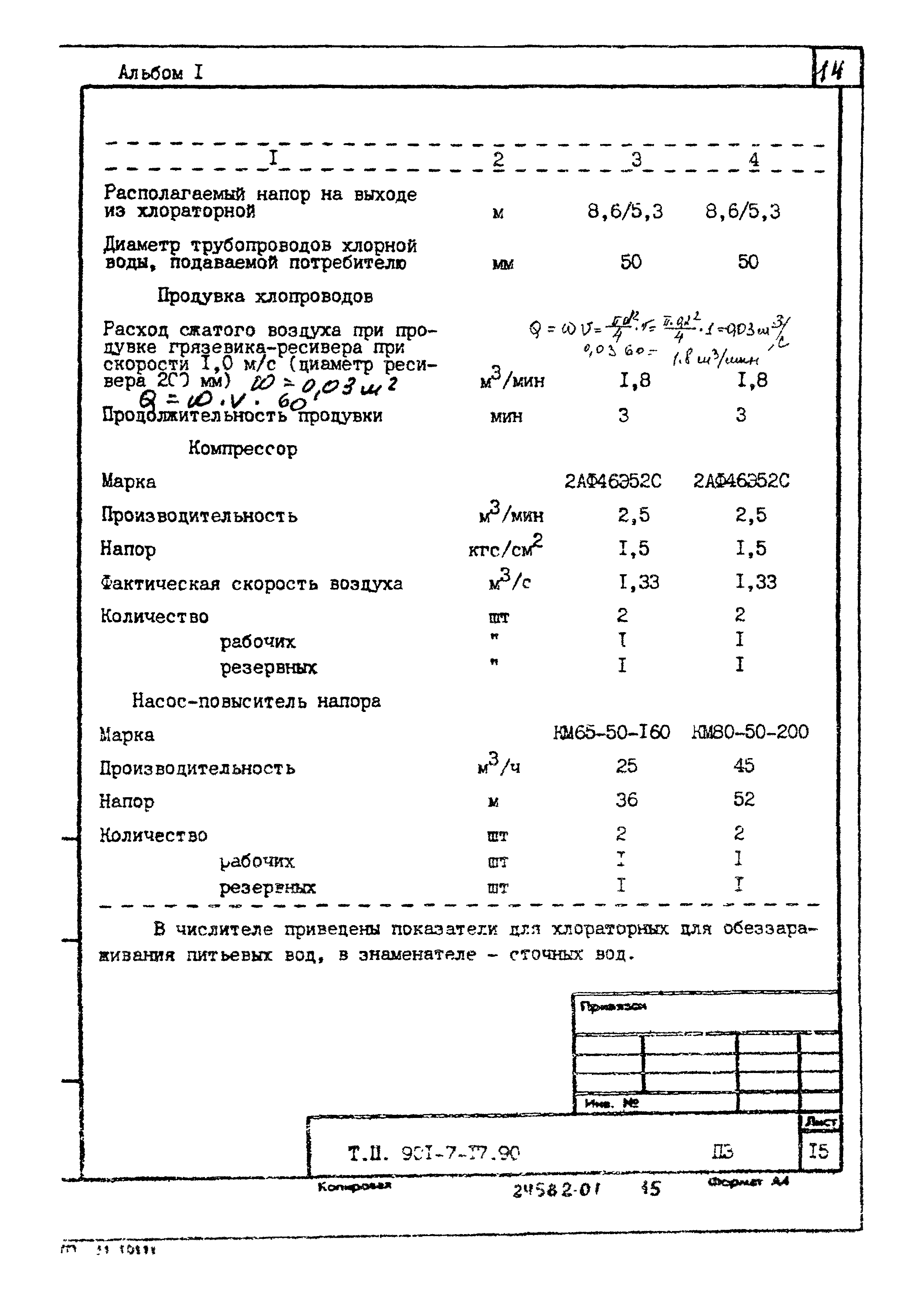 Типовой проект 901-7-17.90
