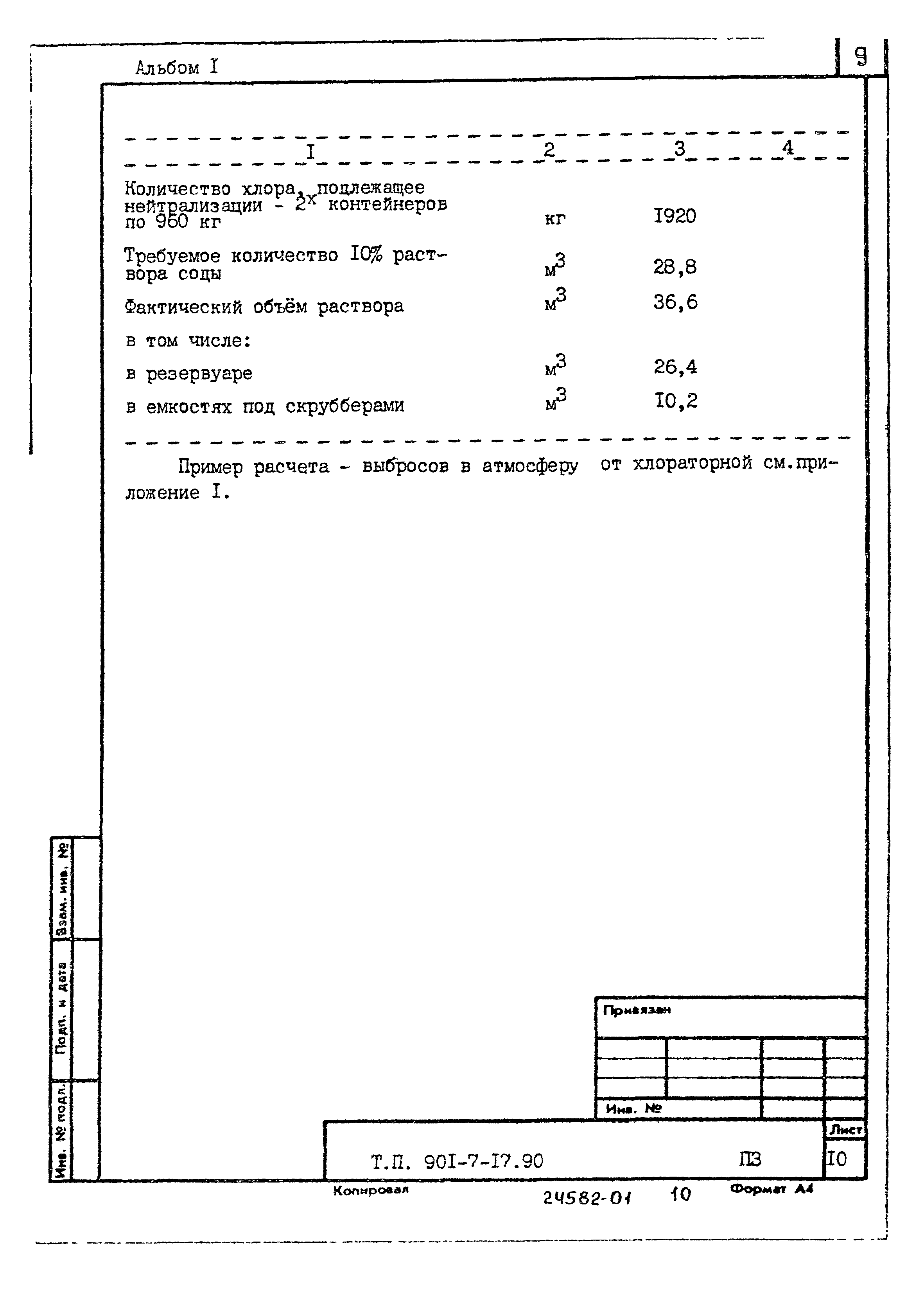 Типовой проект 901-7-17.90