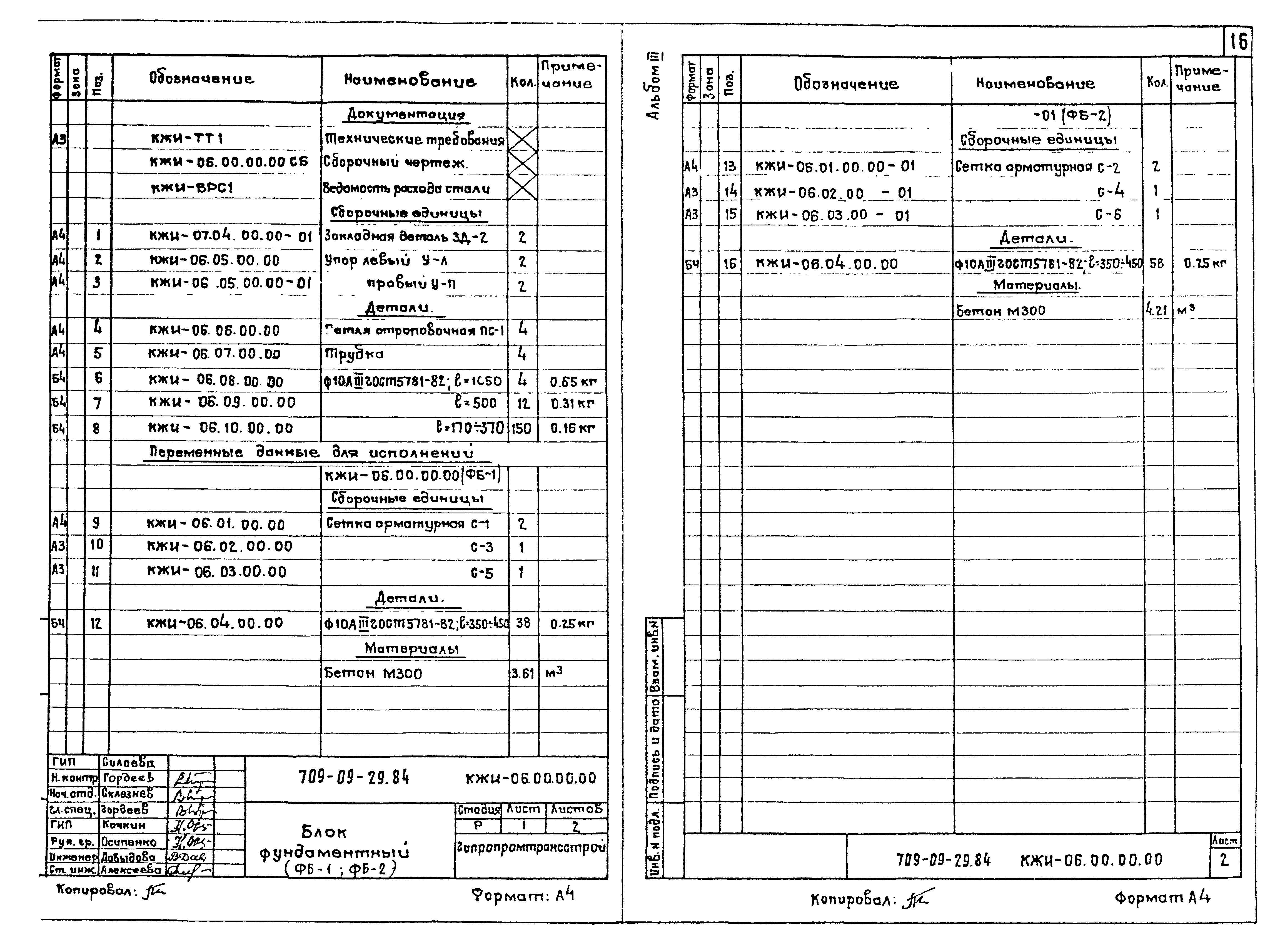Типовые проектные решения 709-09-29.84