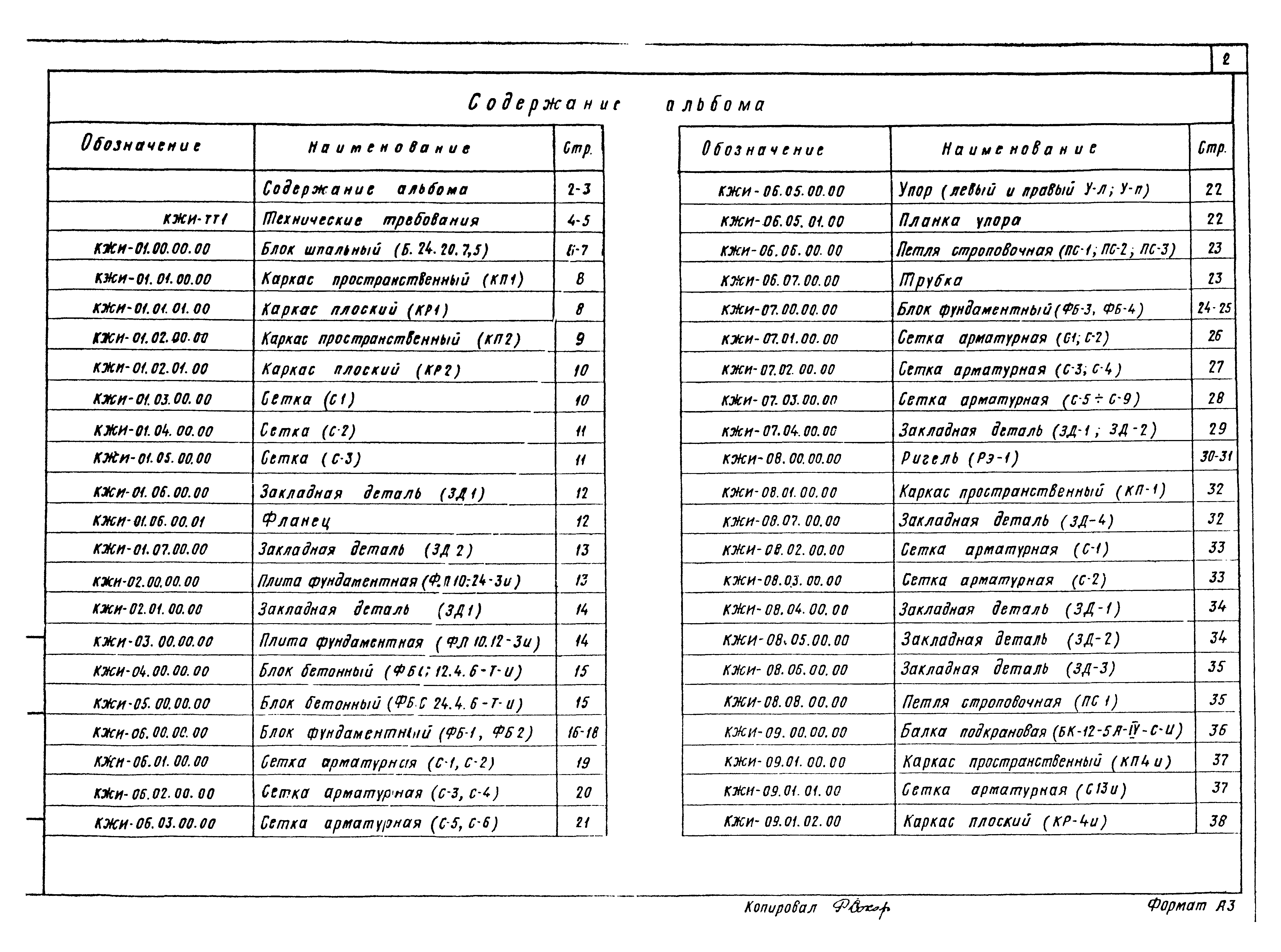 Типовые проектные решения 709-09-29.84