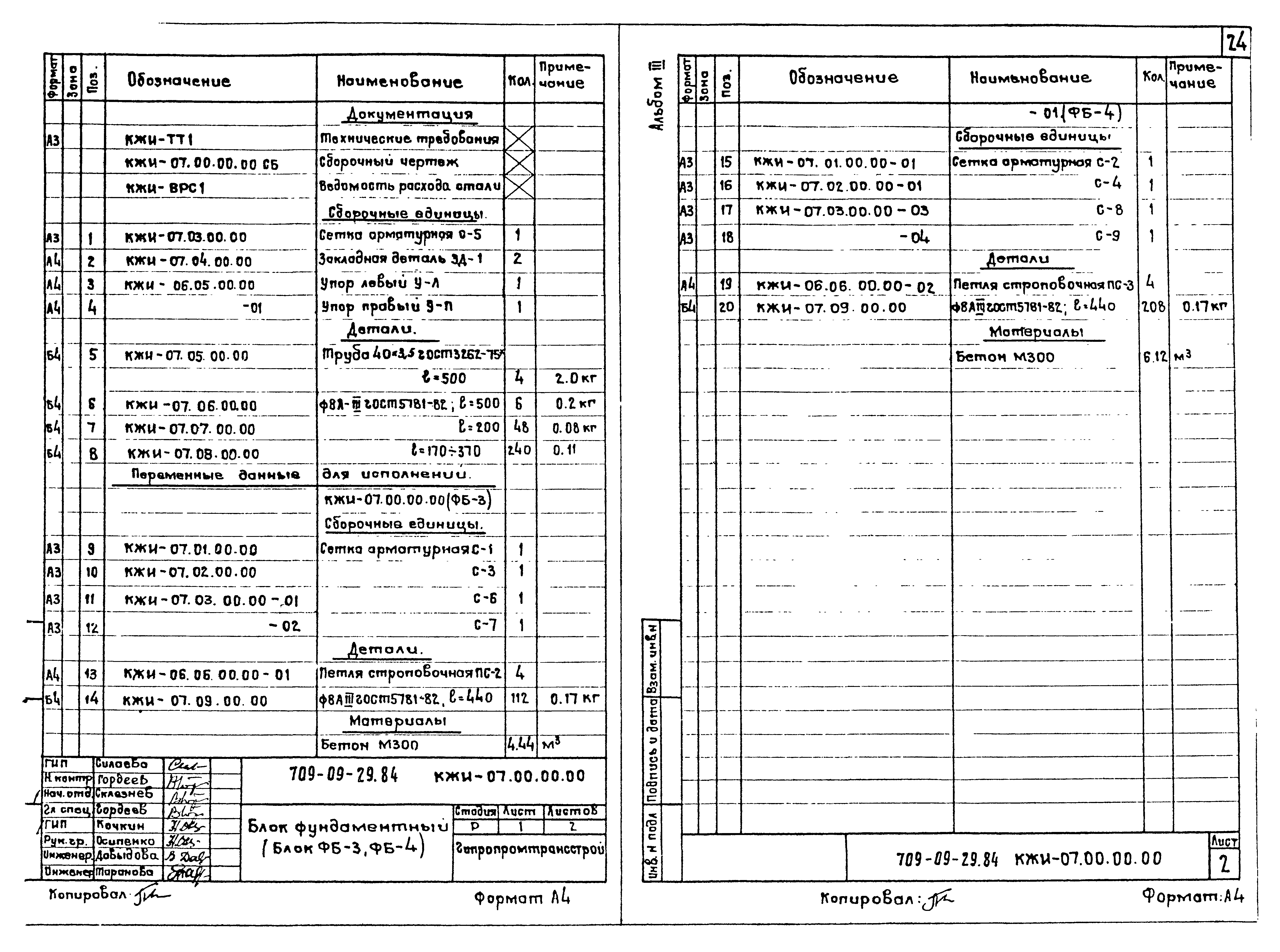 Типовые проектные решения 709-09-29.84
