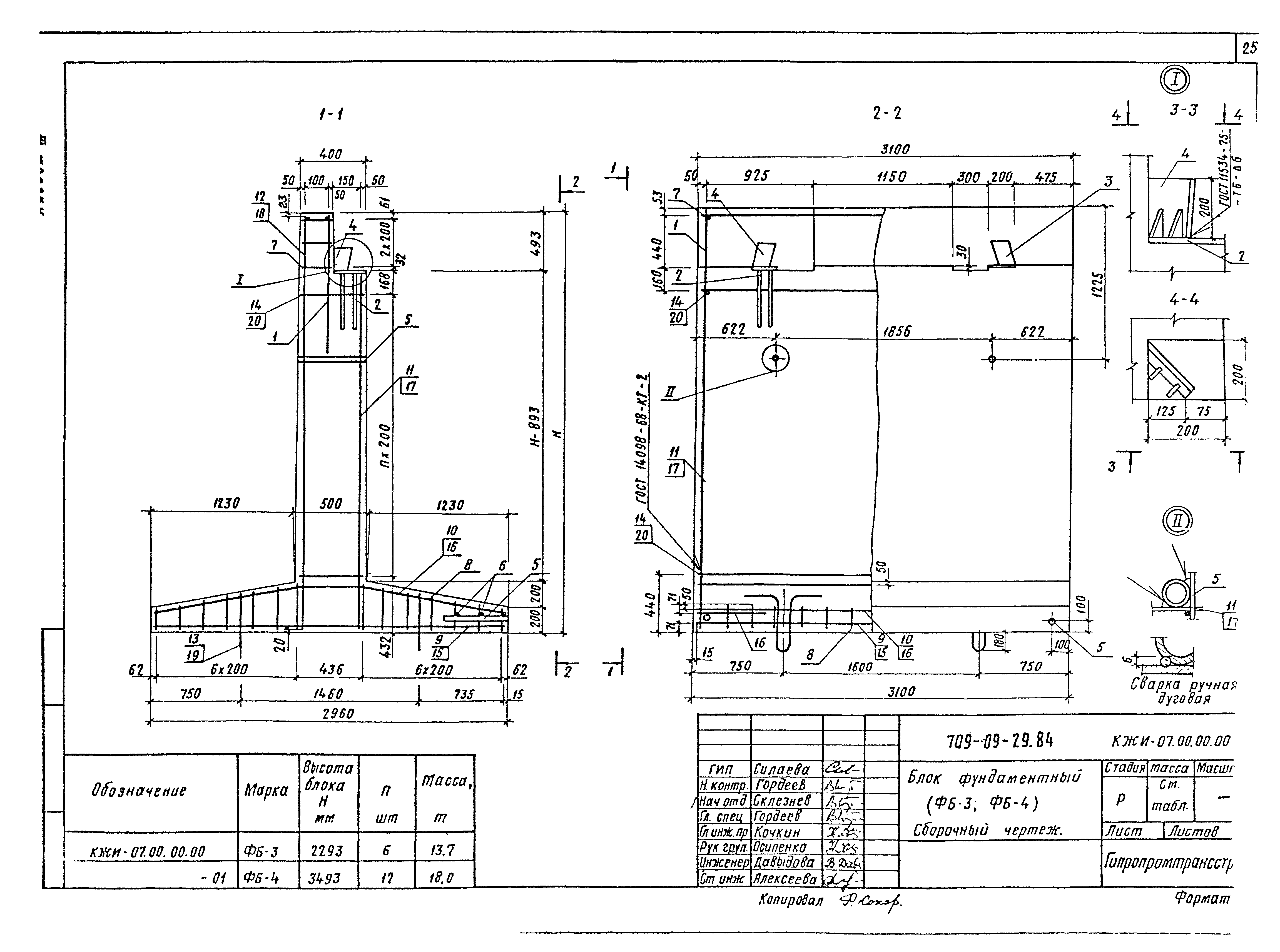 Типовые проектные решения 709-09-29.84