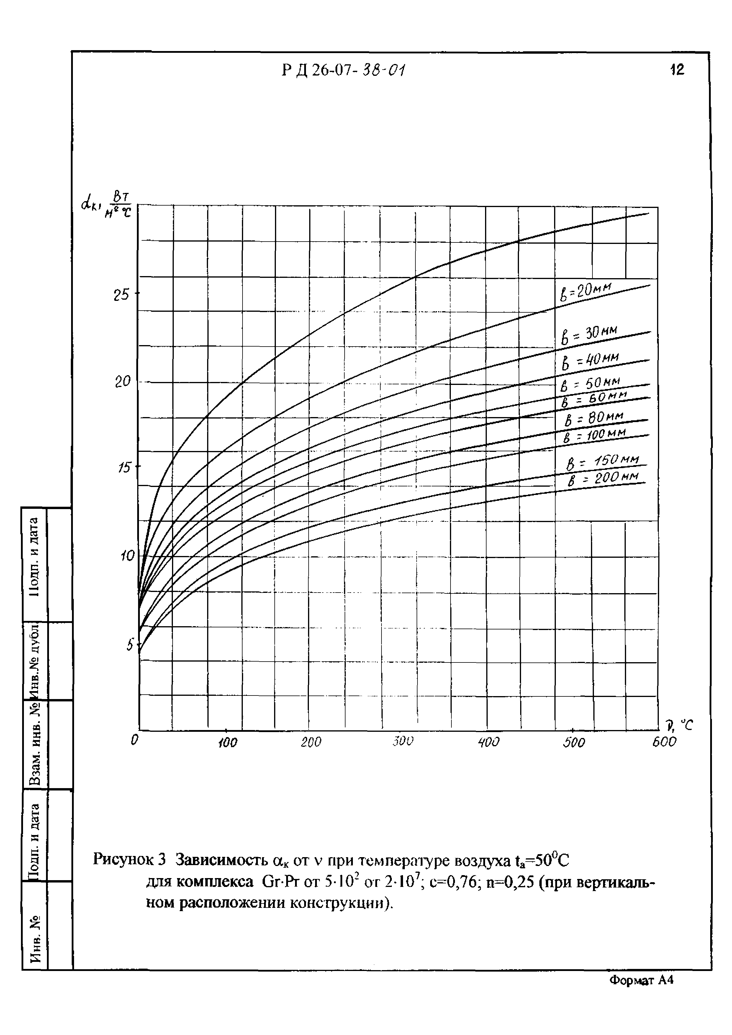 РД 26-07-38-01