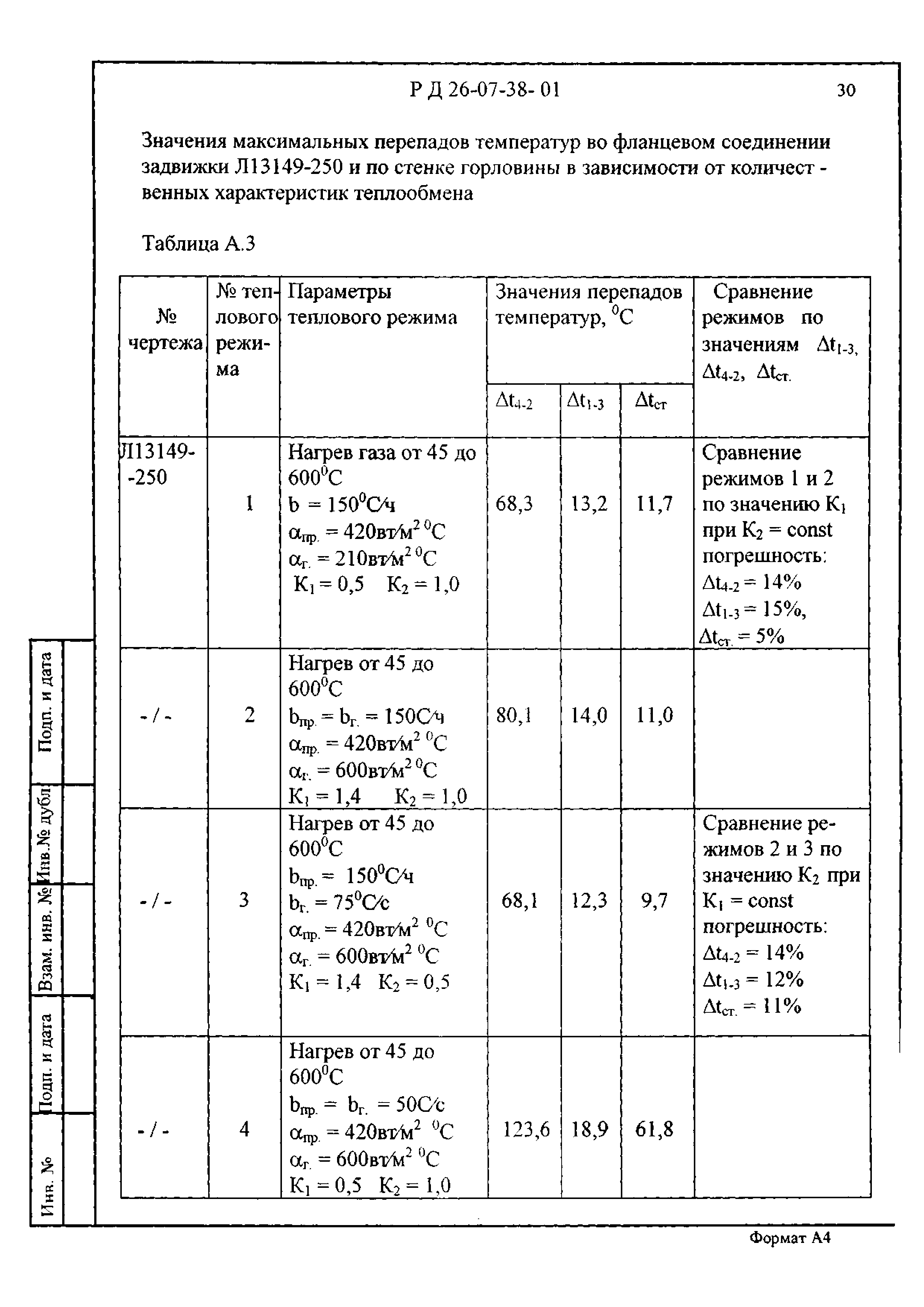 РД 26-07-38-01