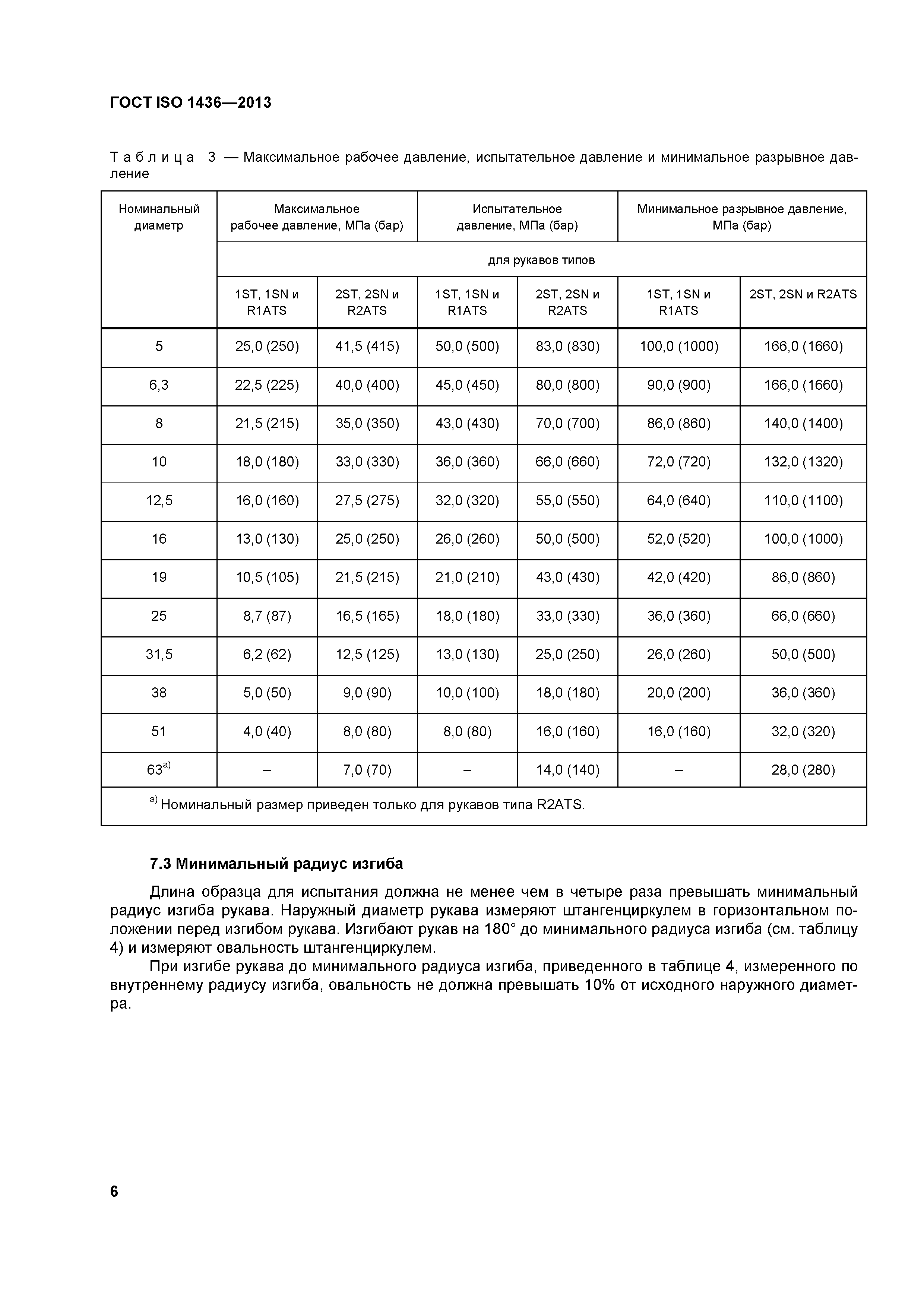 ГОСТ ISO 1436-2013