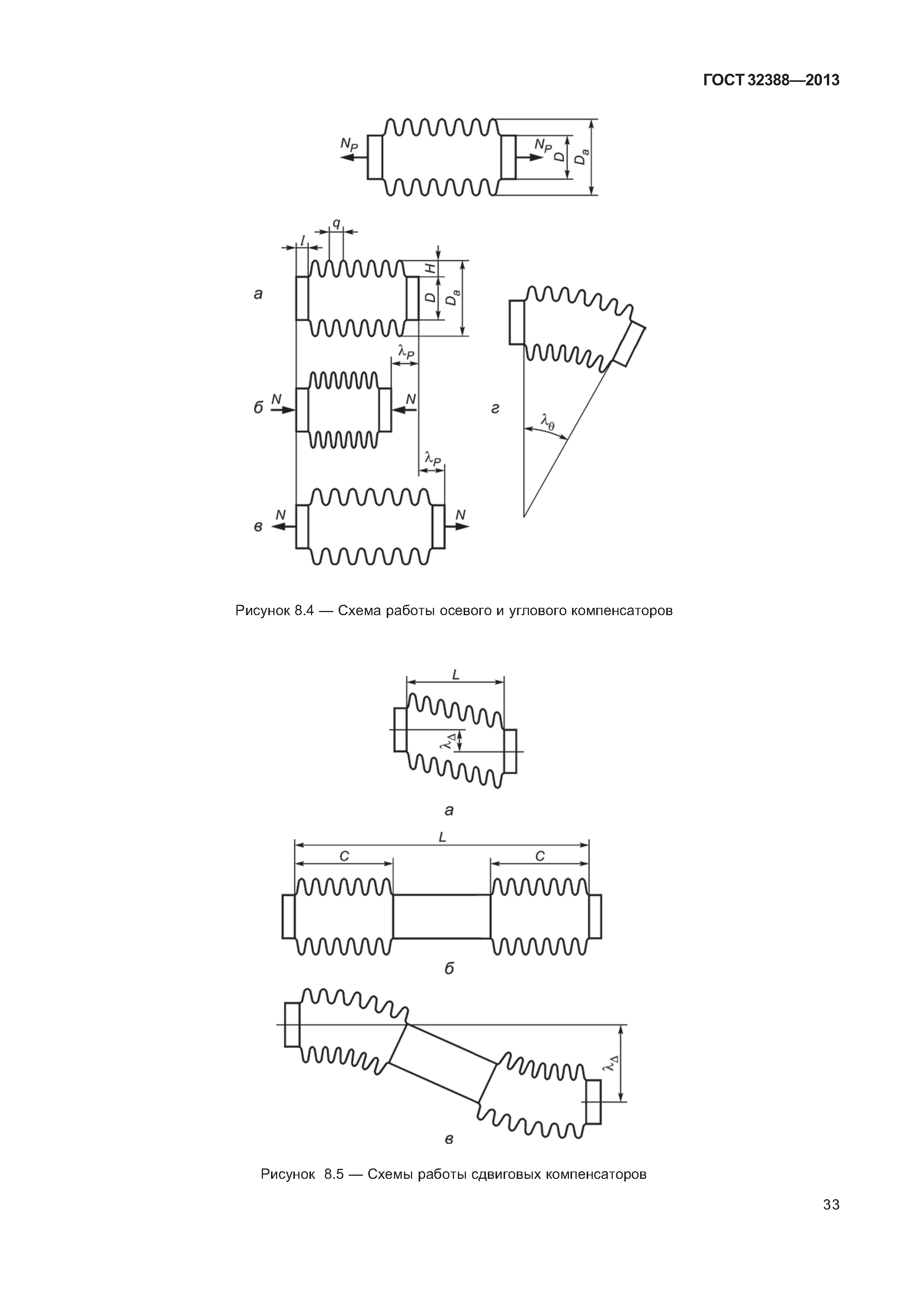 ГОСТ 32388-2013