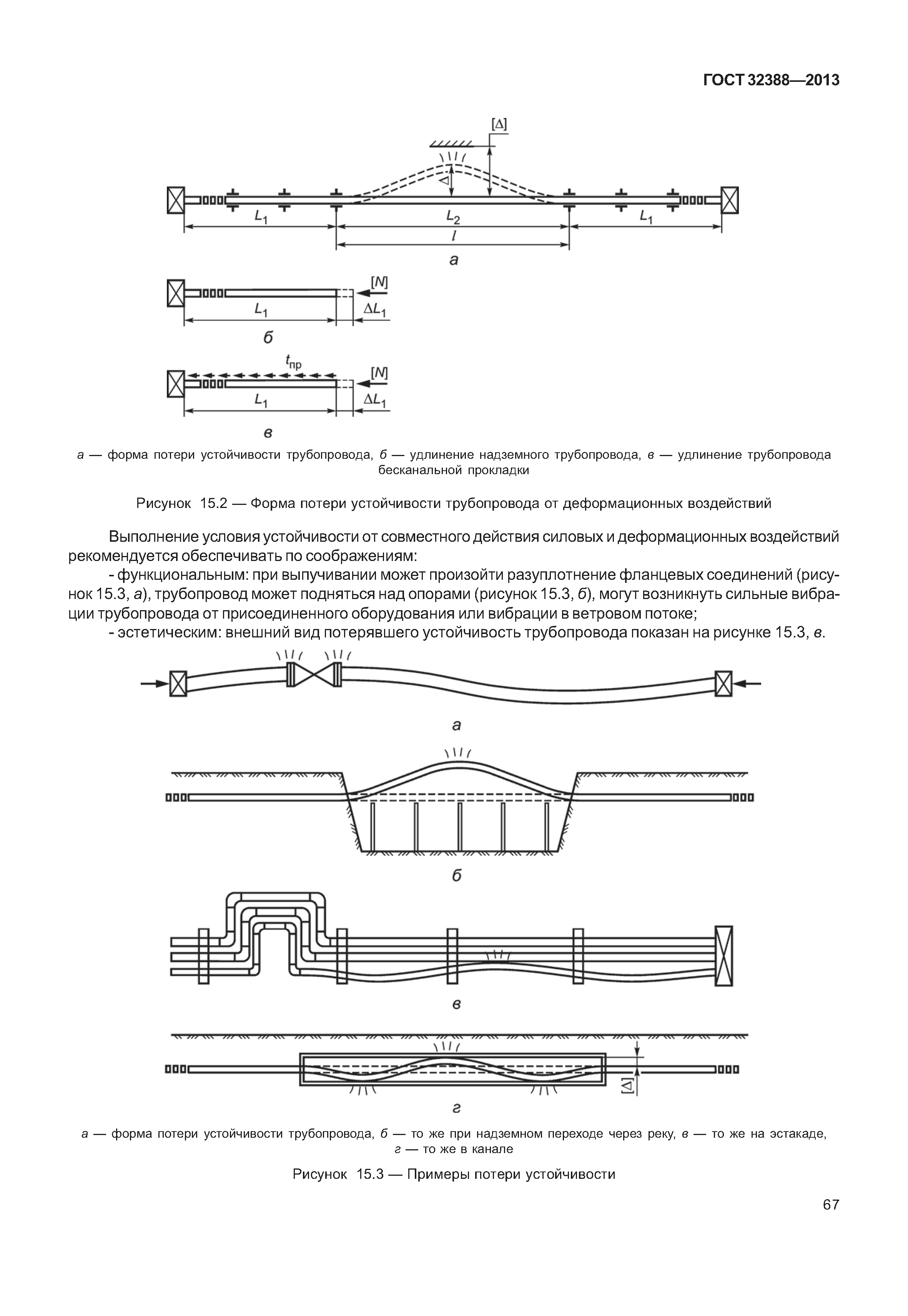 ГОСТ 32388-2013