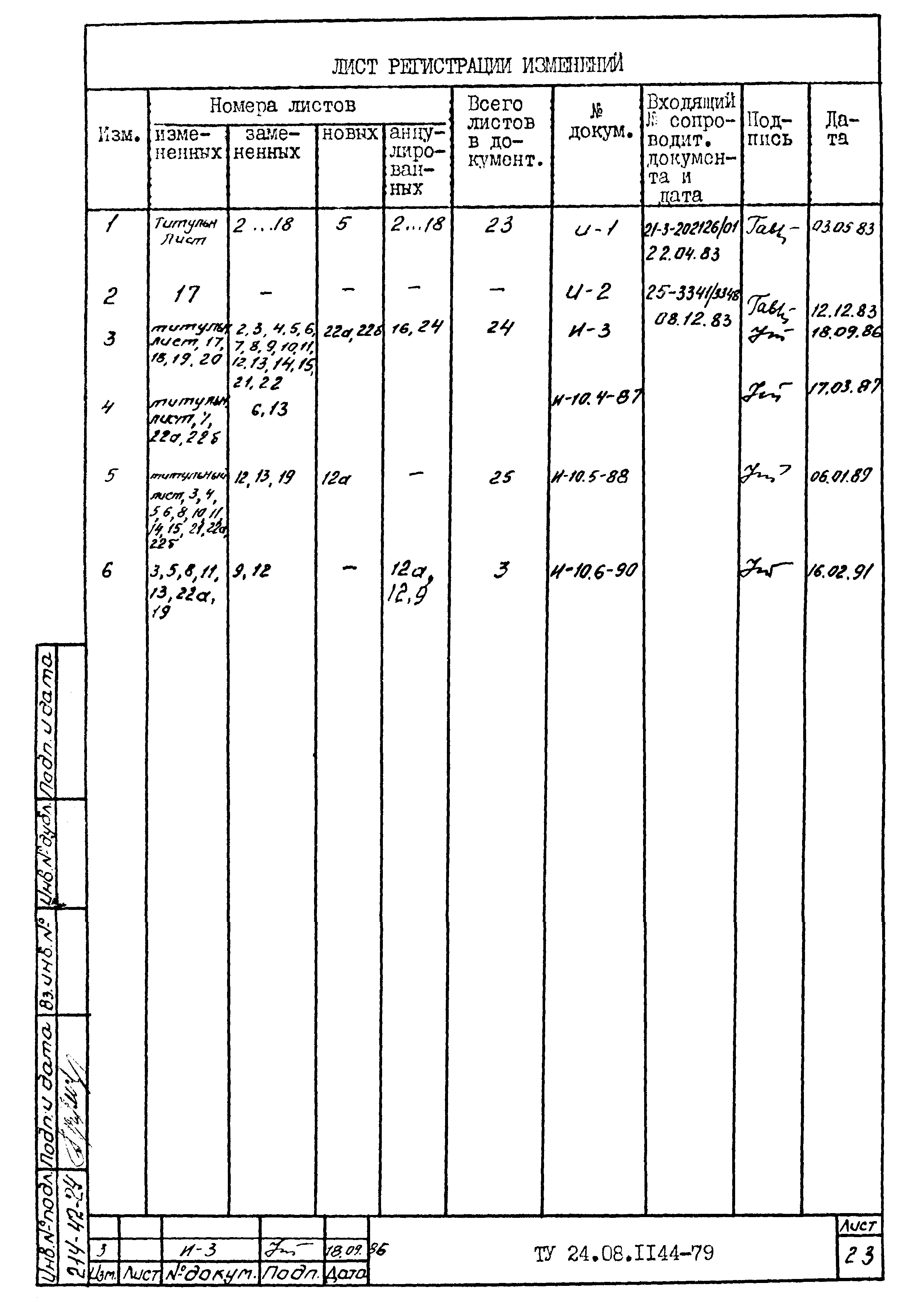 Код изменений в проекте