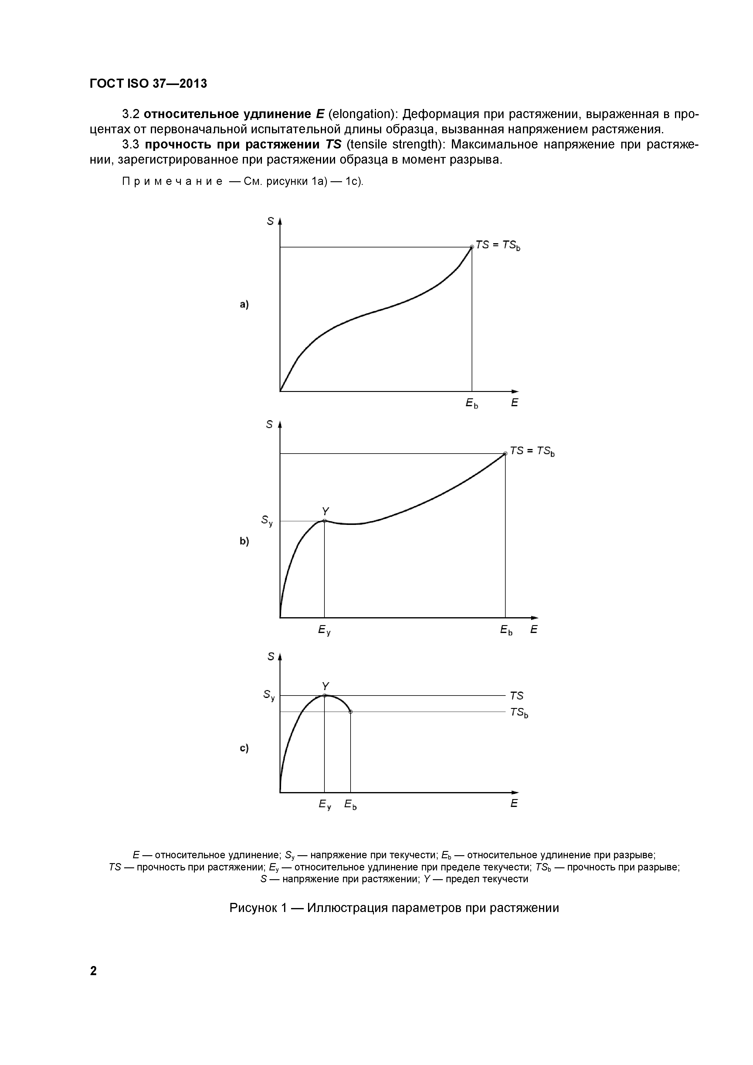 ГОСТ ISO 37-2013