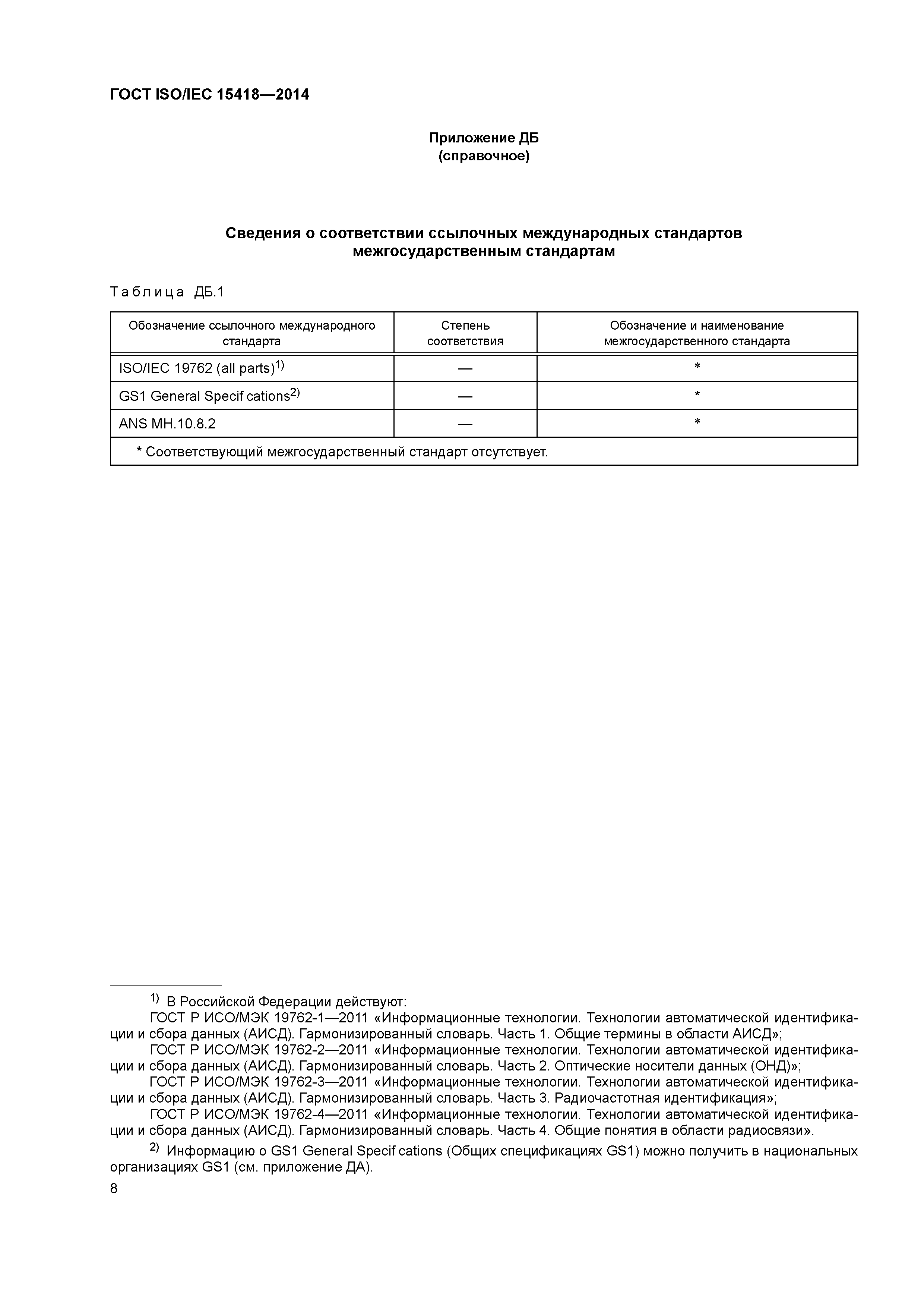 ГОСТ ISO/IEC 15418-2014