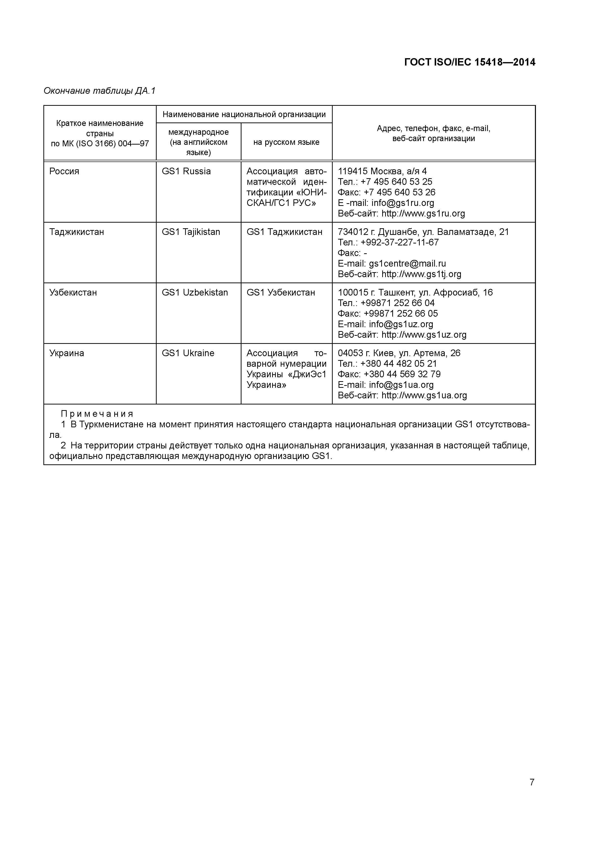 ГОСТ ISO/IEC 15418-2014