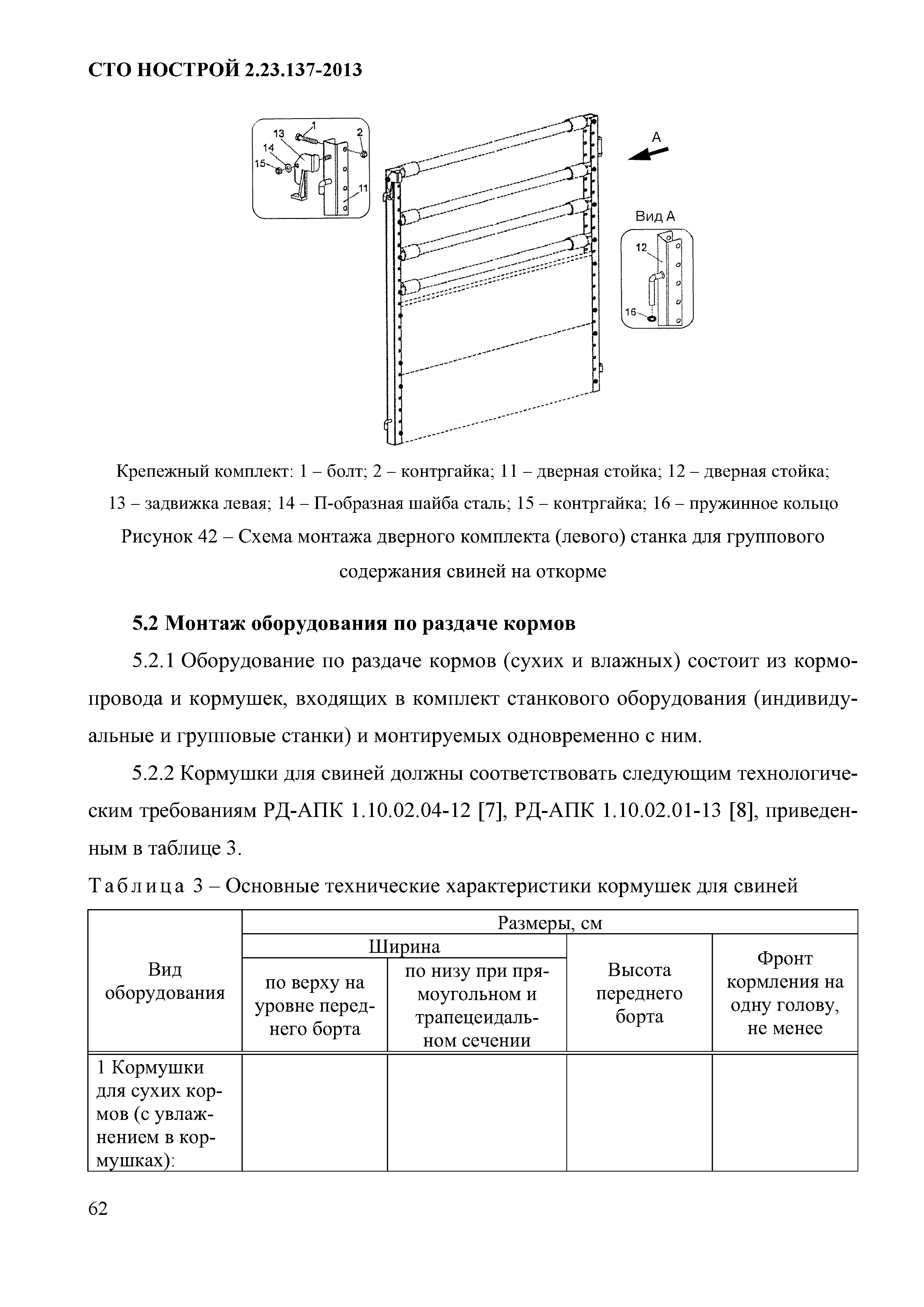 СТО НОСТРОЙ 2.23.137-2013