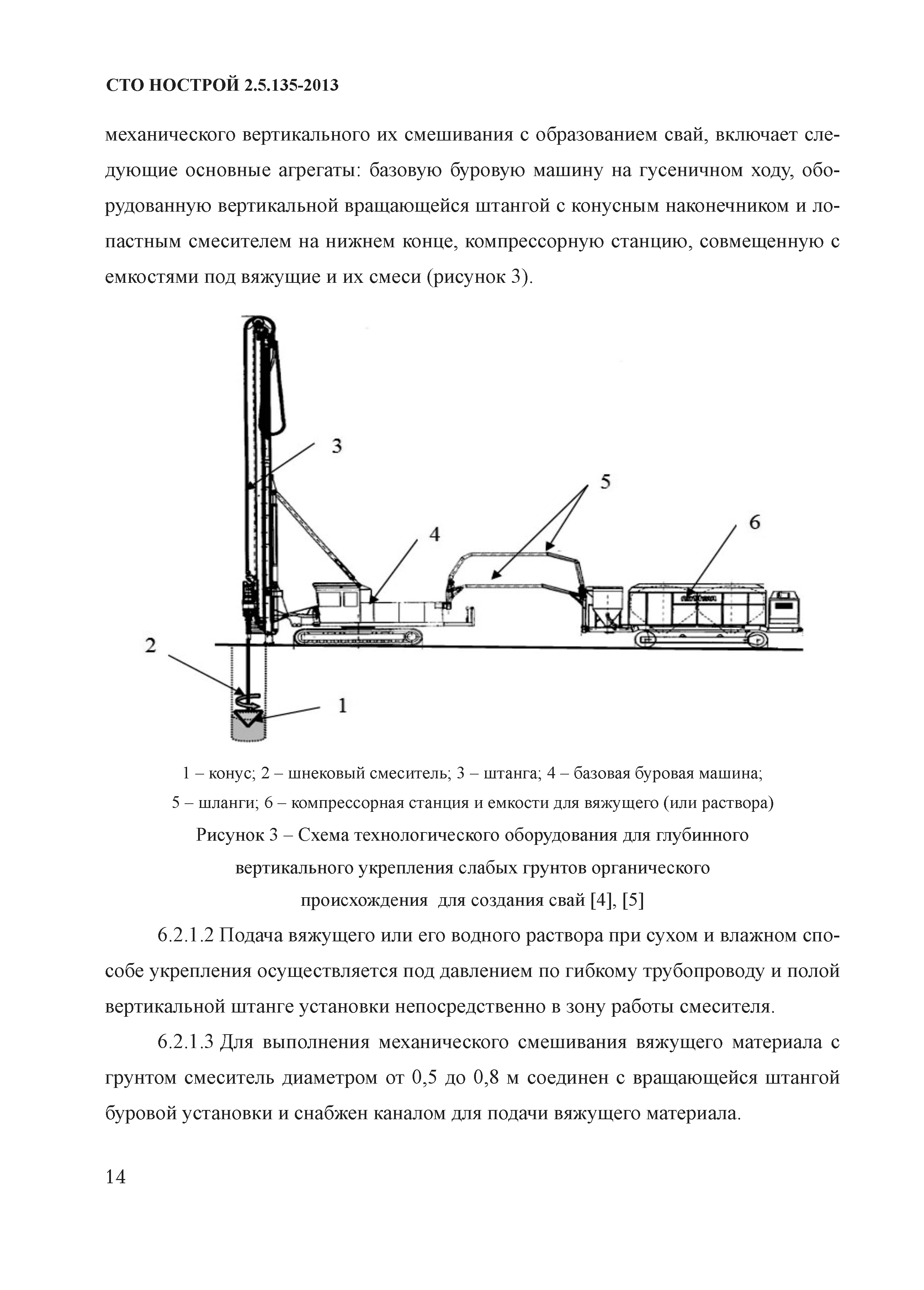 СТО НОСТРОЙ 2.5.135-2013