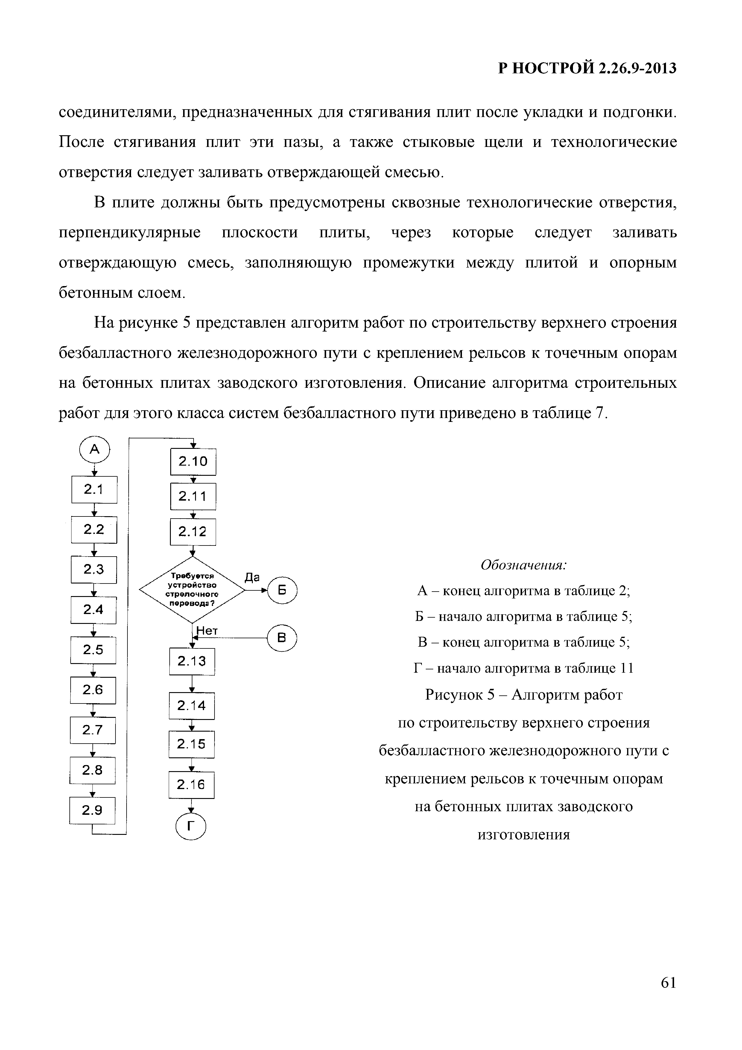 Р НОСТРОЙ 2.26.9-2013