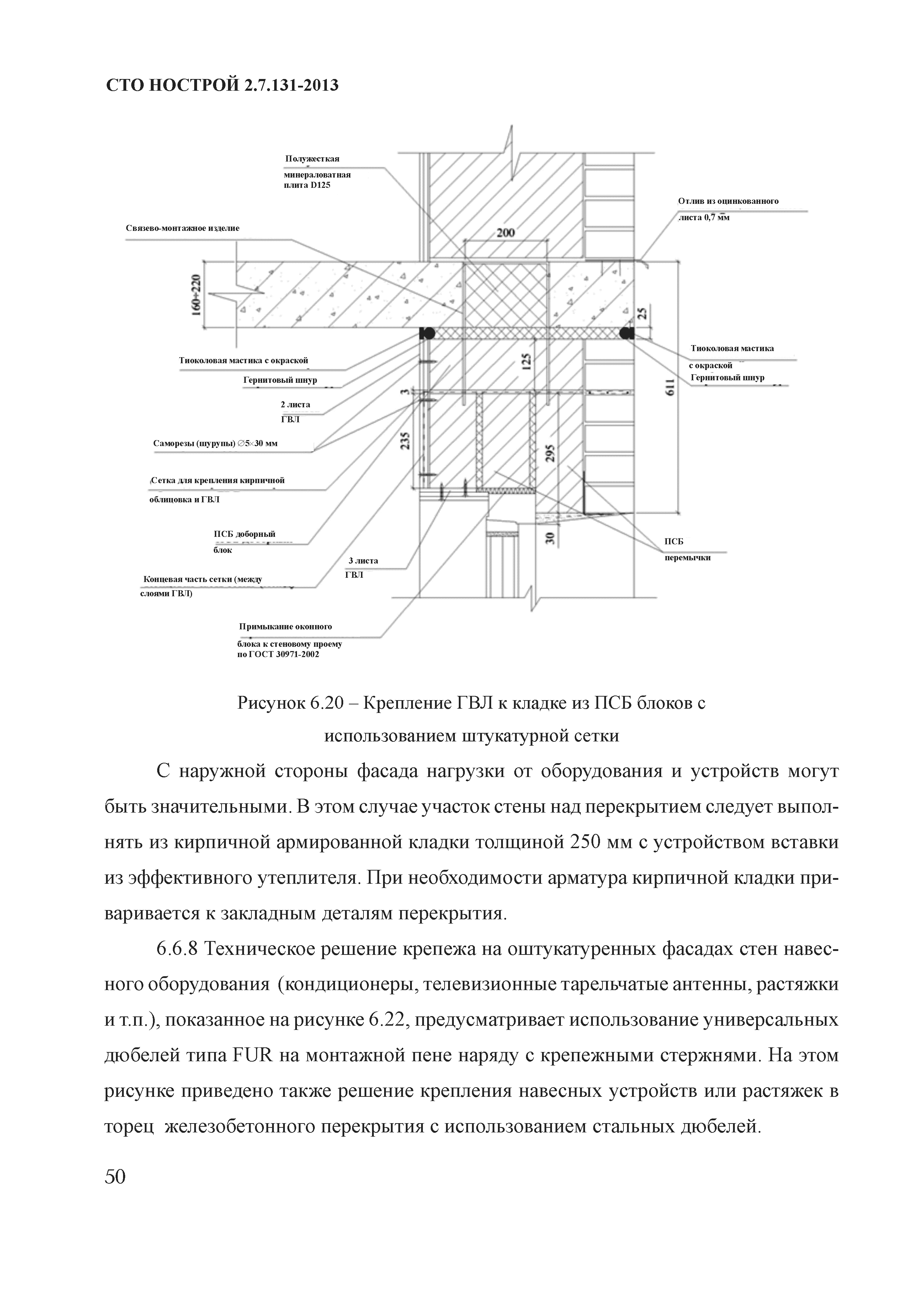 СТО НОСТРОЙ 2.7.131-2013