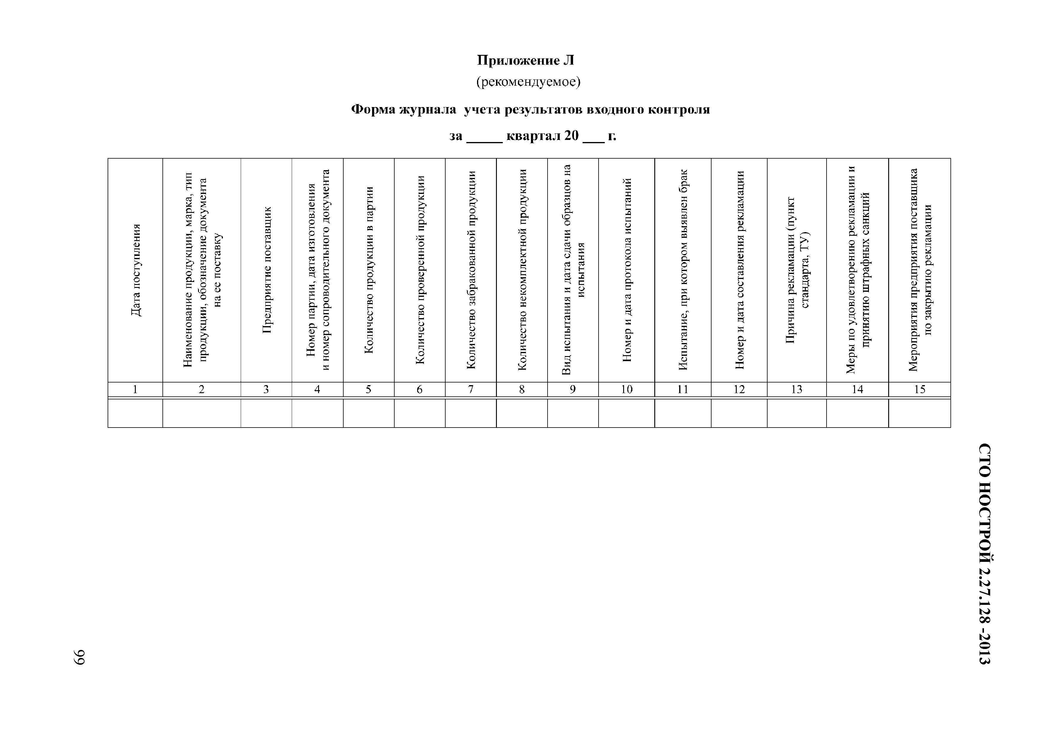 СТО НОСТРОЙ 2.27.128-2013