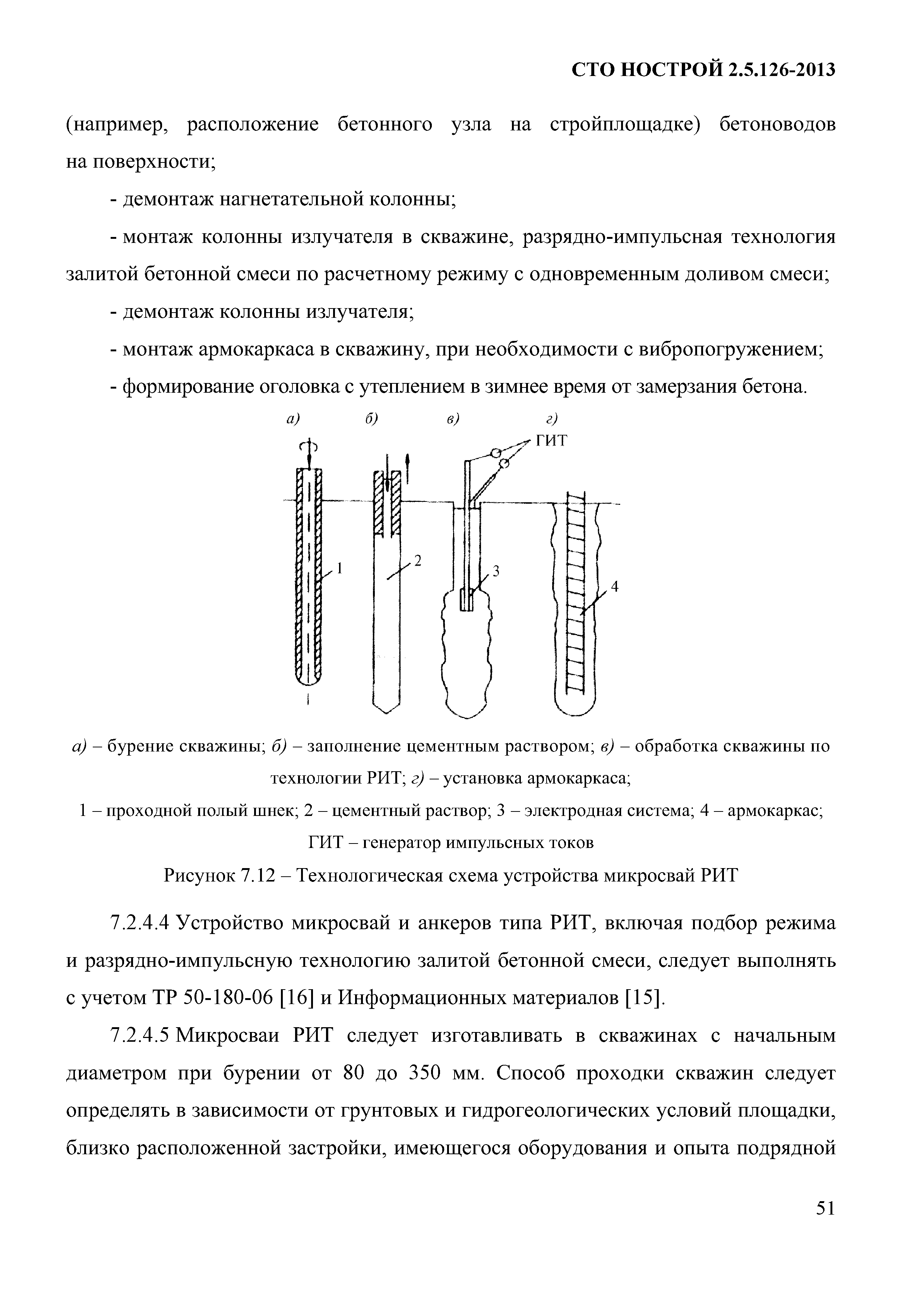 СТО НОСТРОЙ 2.5.126-2013