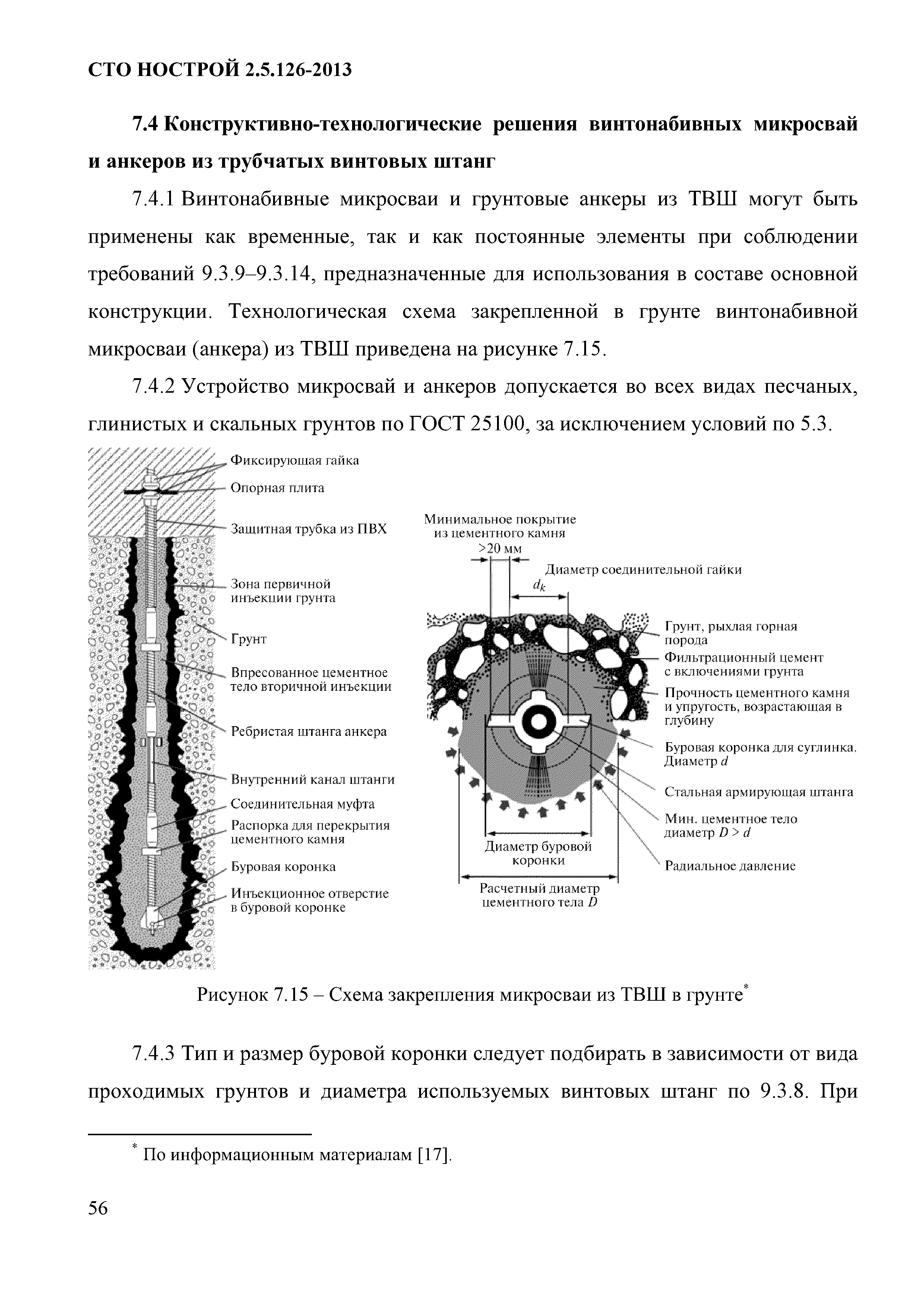 СТО НОСТРОЙ 2.5.126-2013