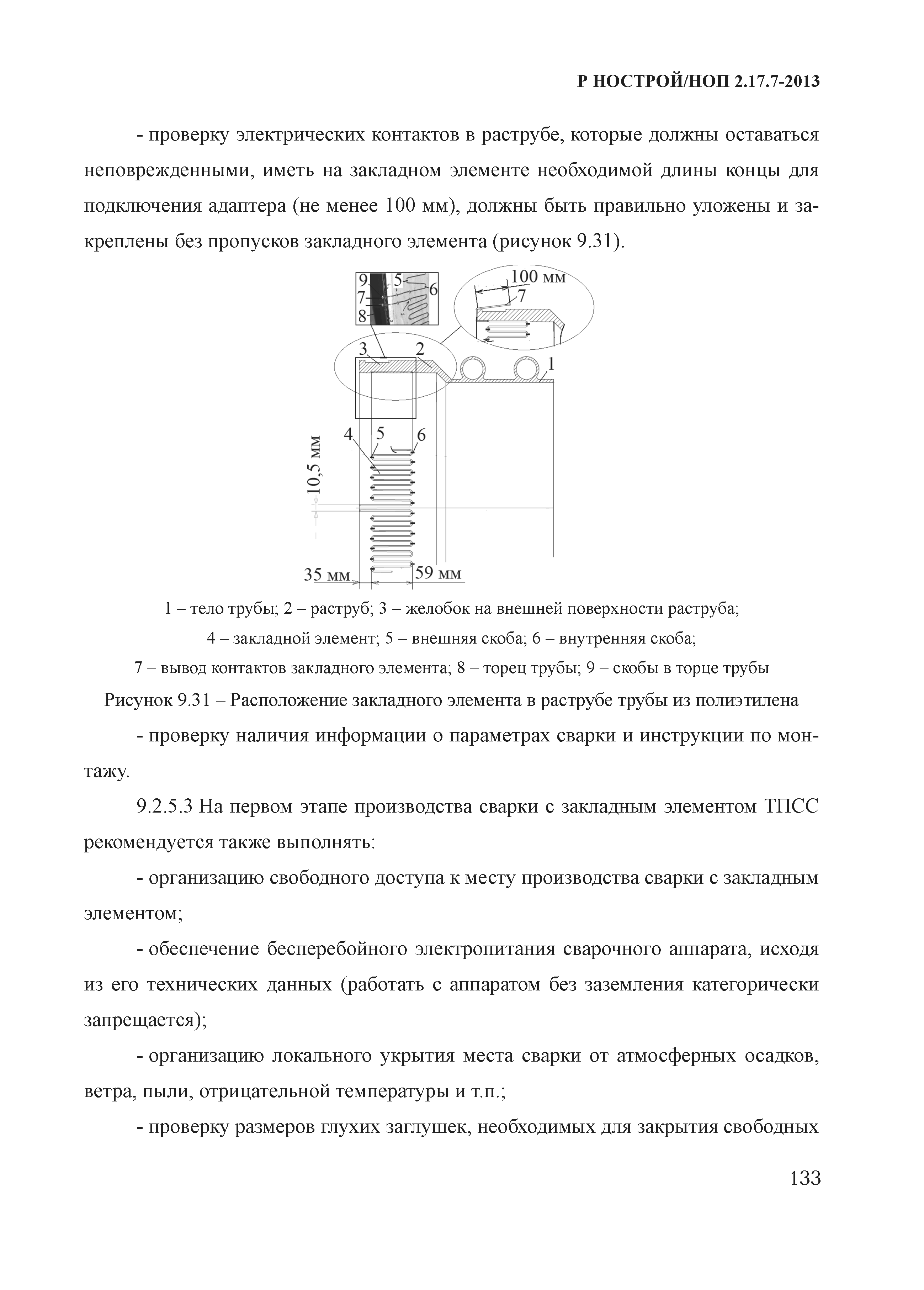 Р НОСТРОЙ 2.17.7-2013