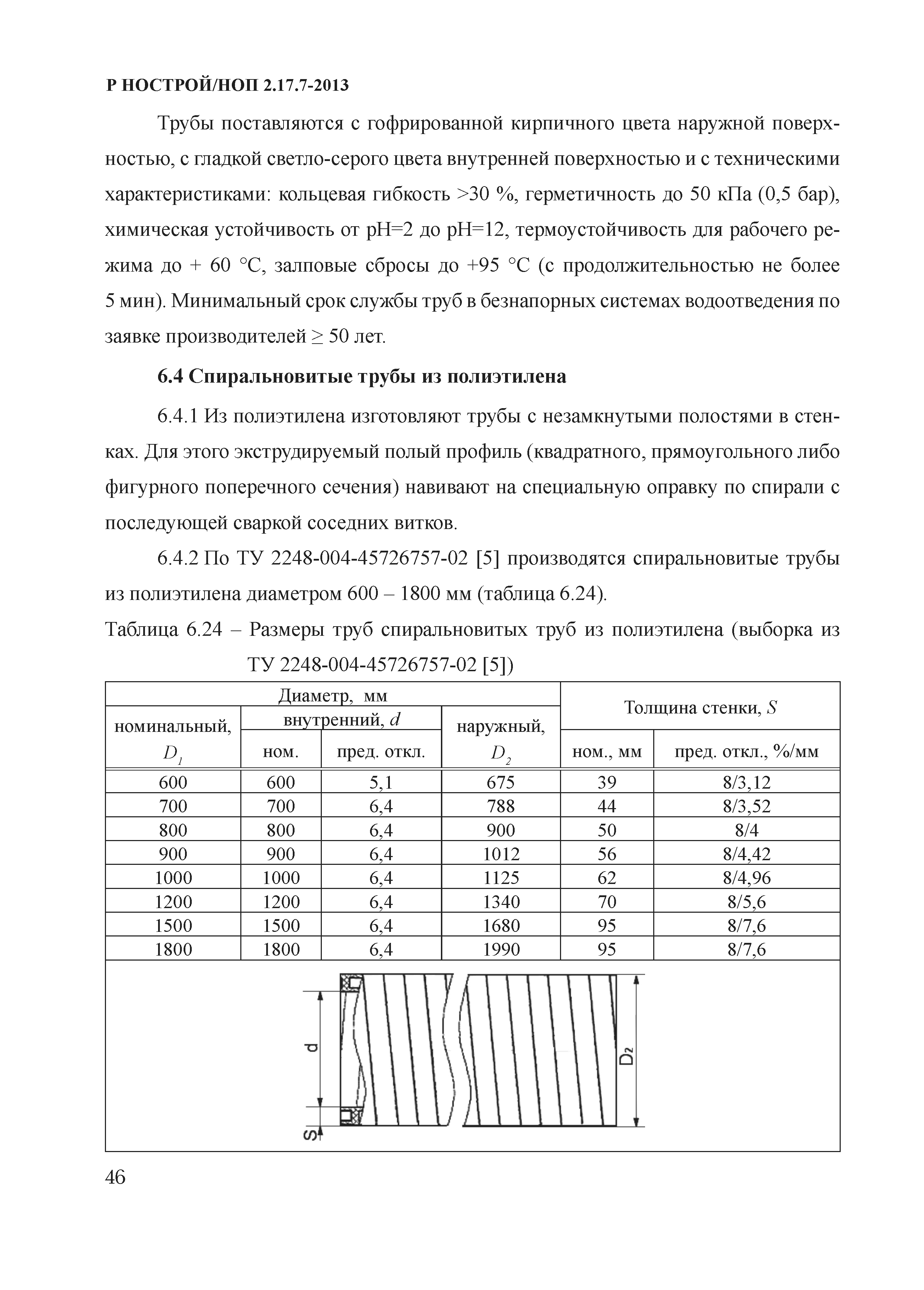 Р НОСТРОЙ 2.17.7-2013