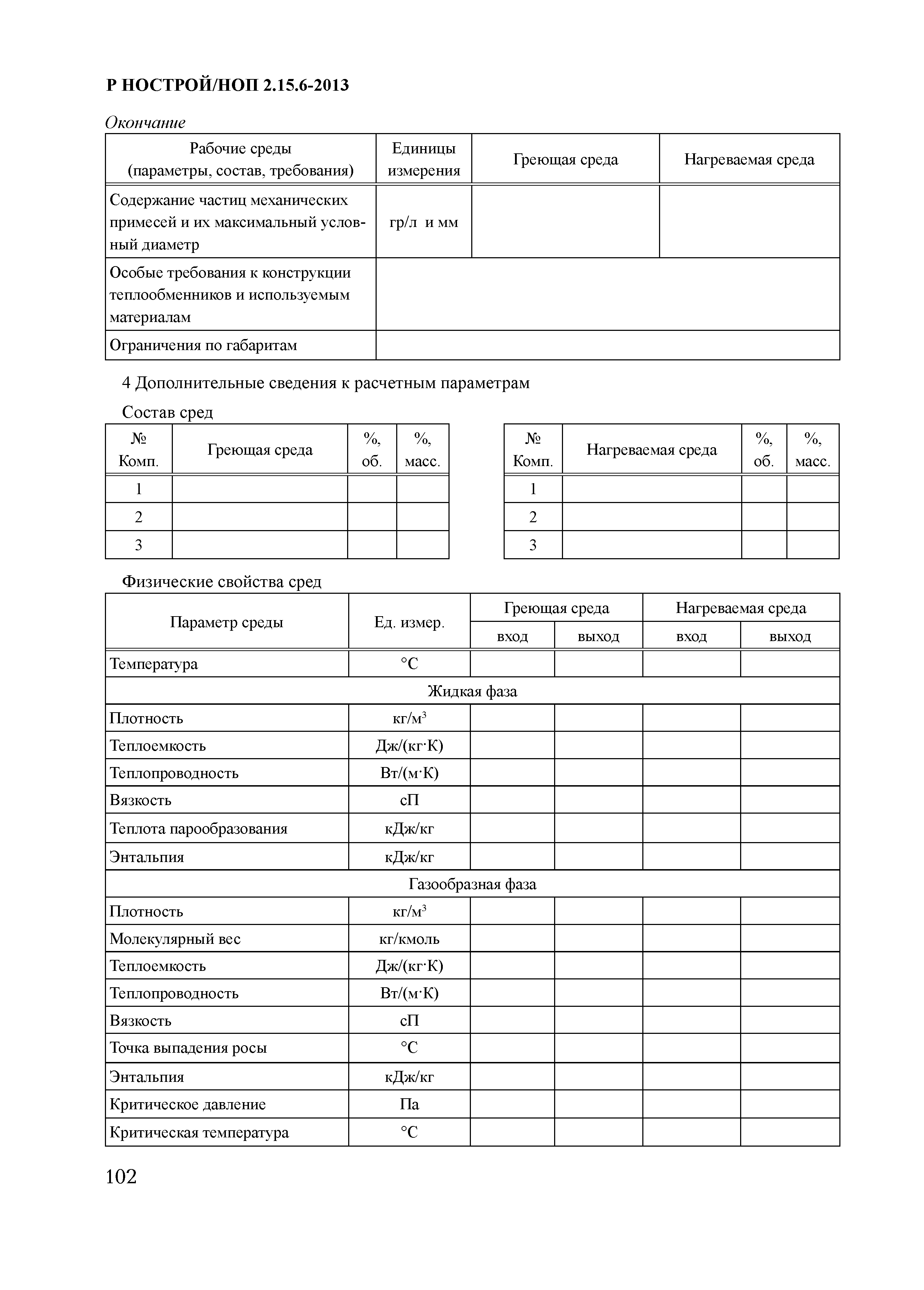 Карта контрольных замеров кондиционера