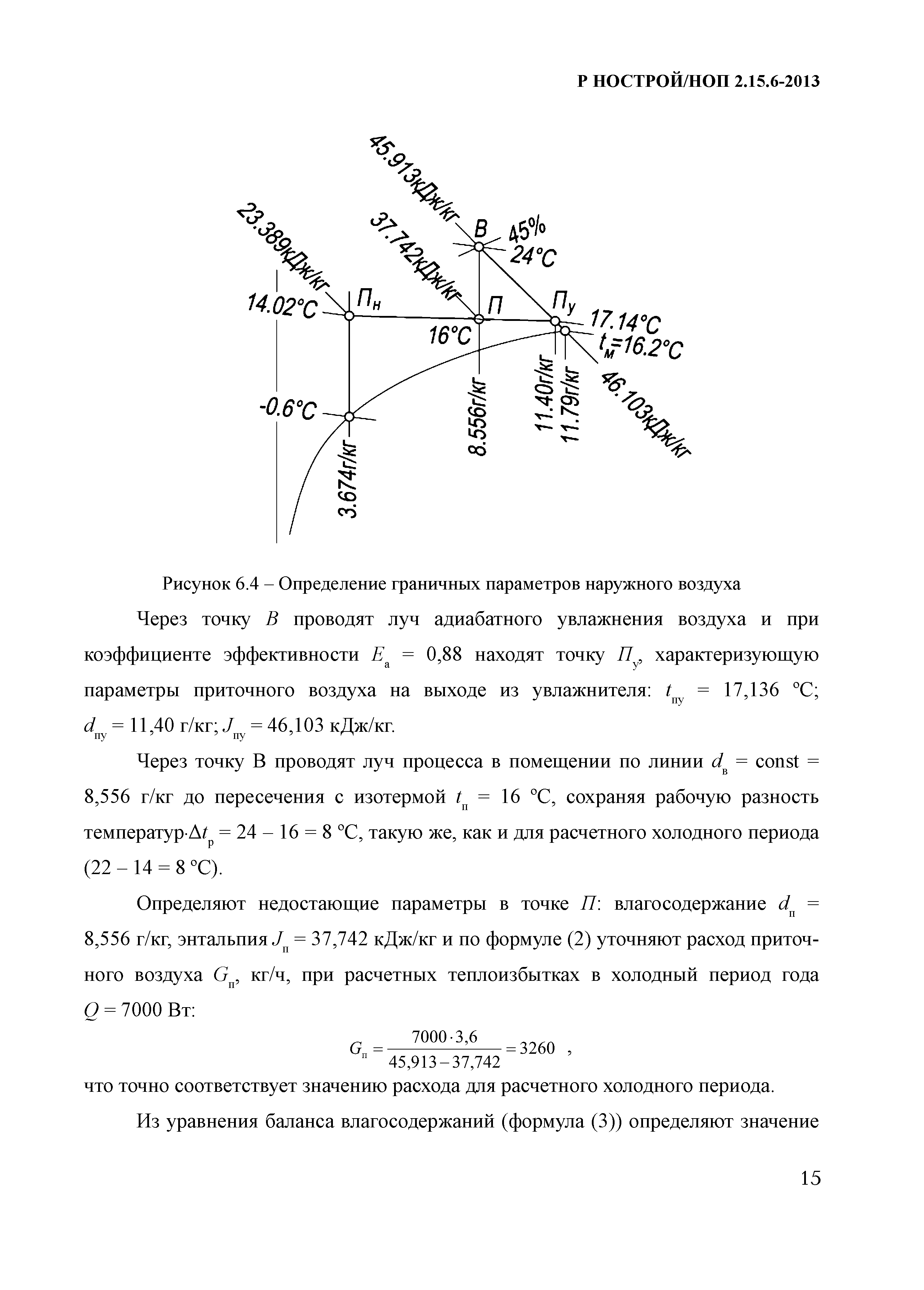 Р НОСТРОЙ/НОП 2.15.6-2013