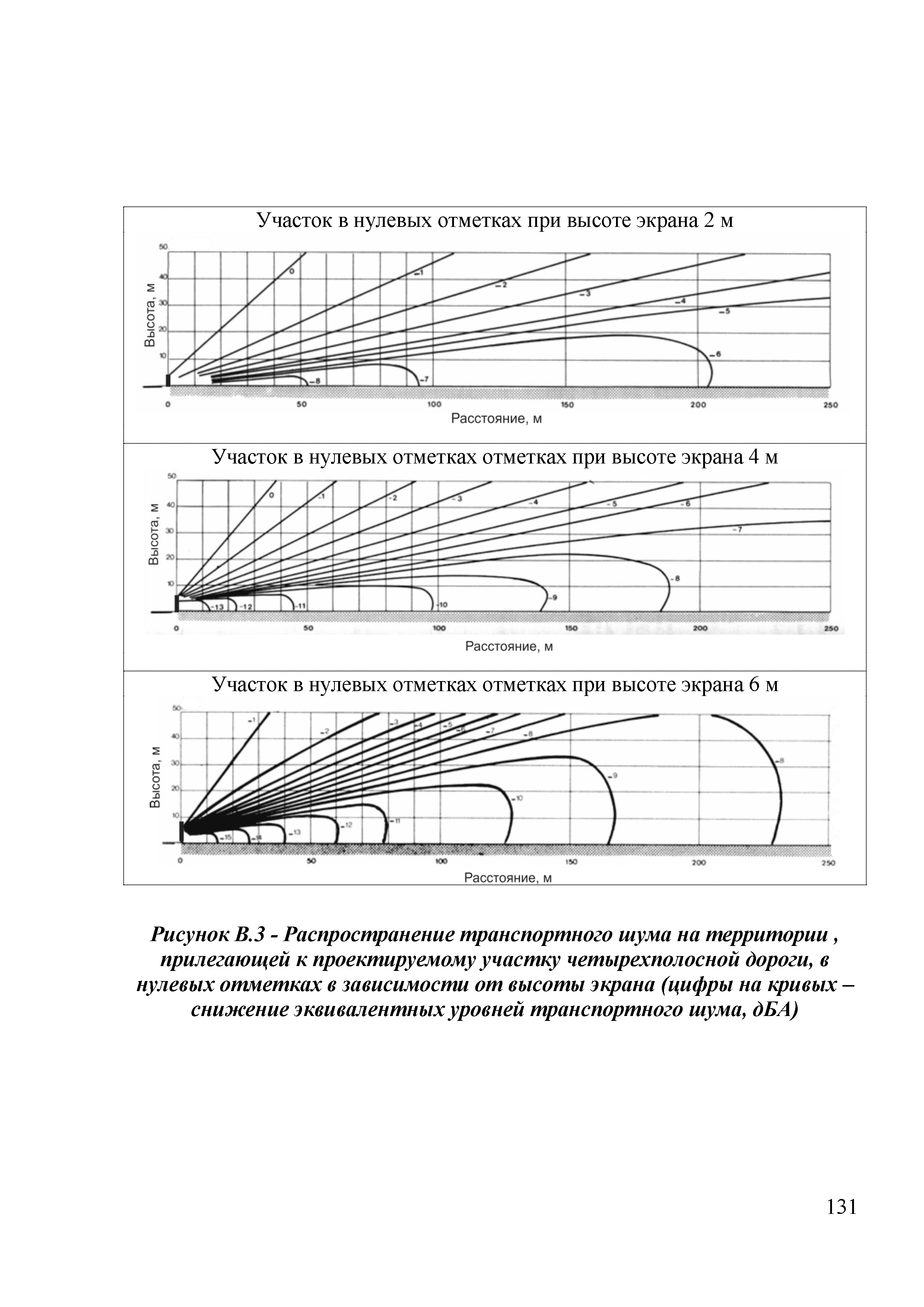 ОДМ 218.2.013-2011