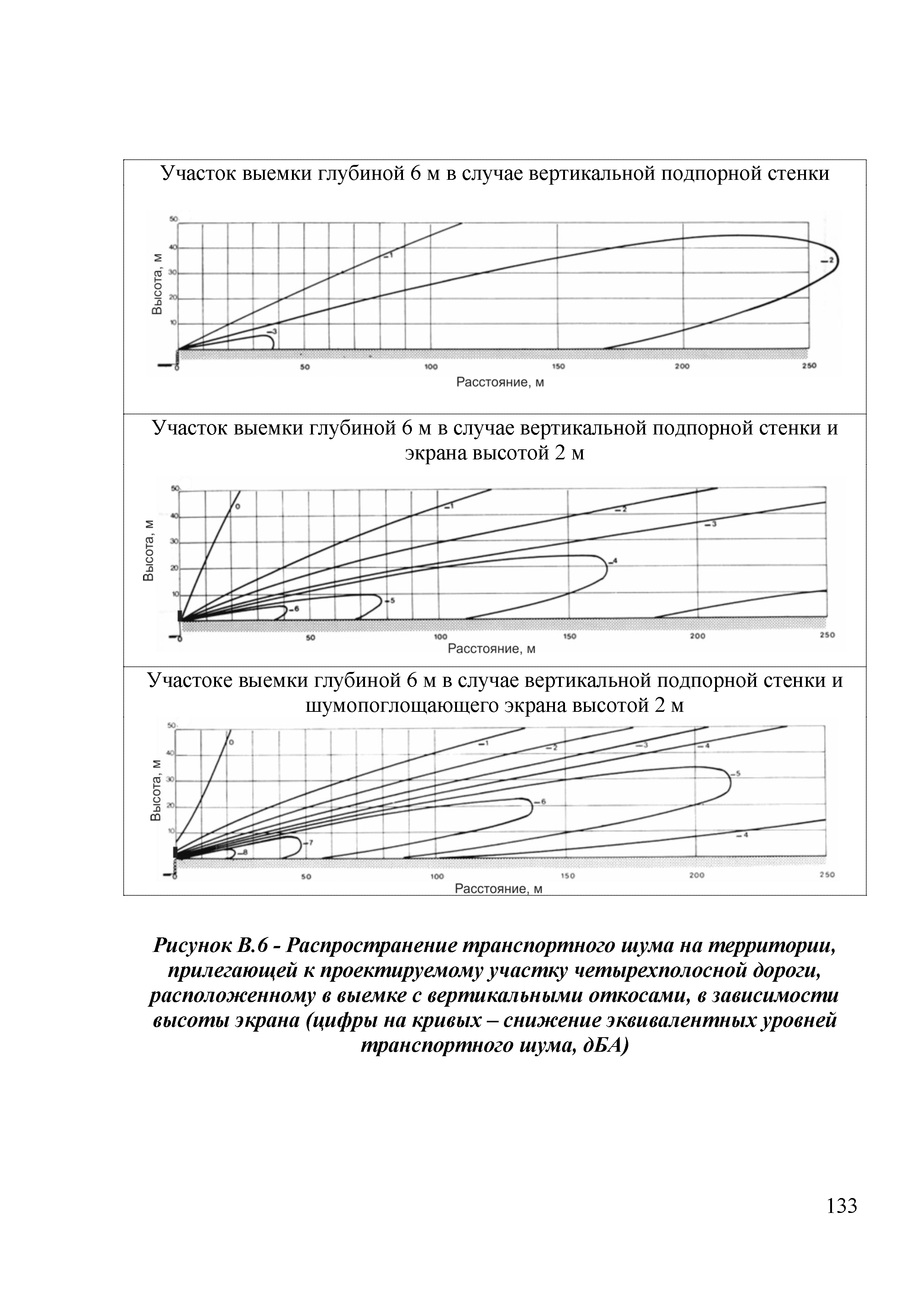 ОДМ 218.2.013-2011