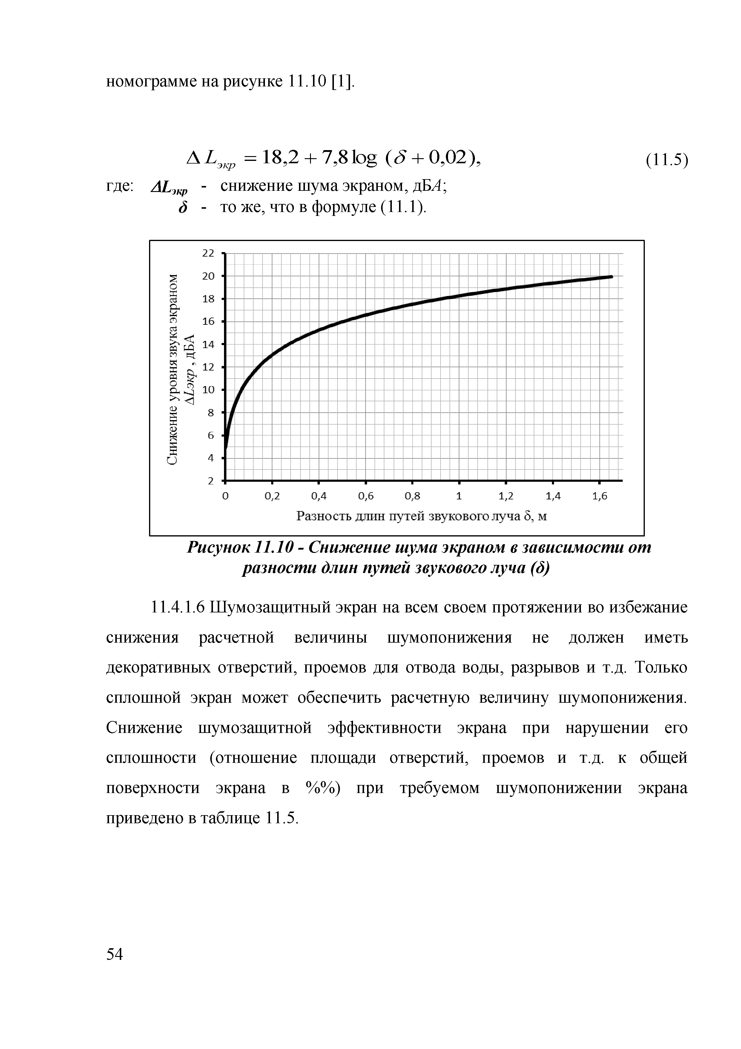 ОДМ 218.2.013-2011