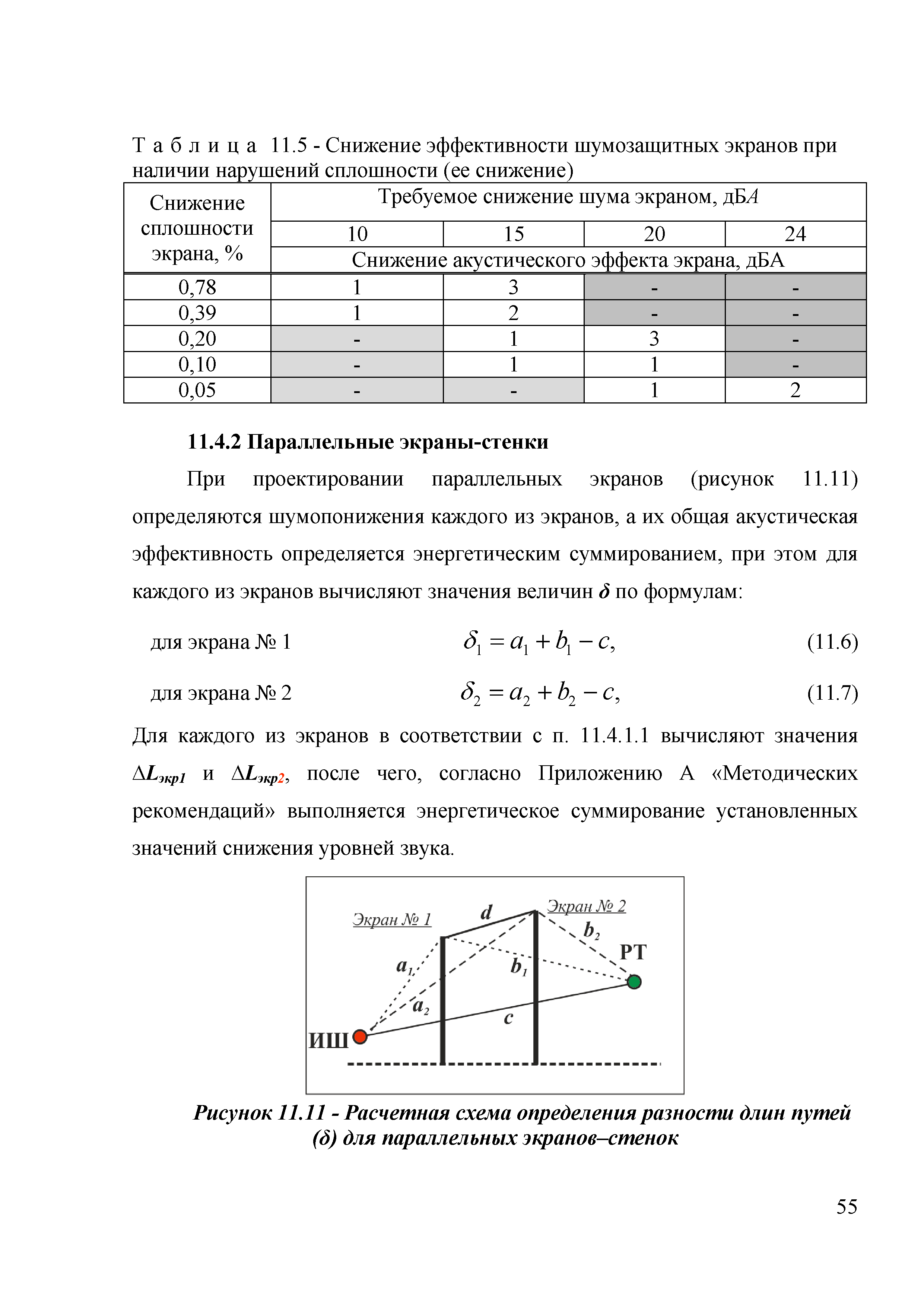 ОДМ 218.2.013-2011