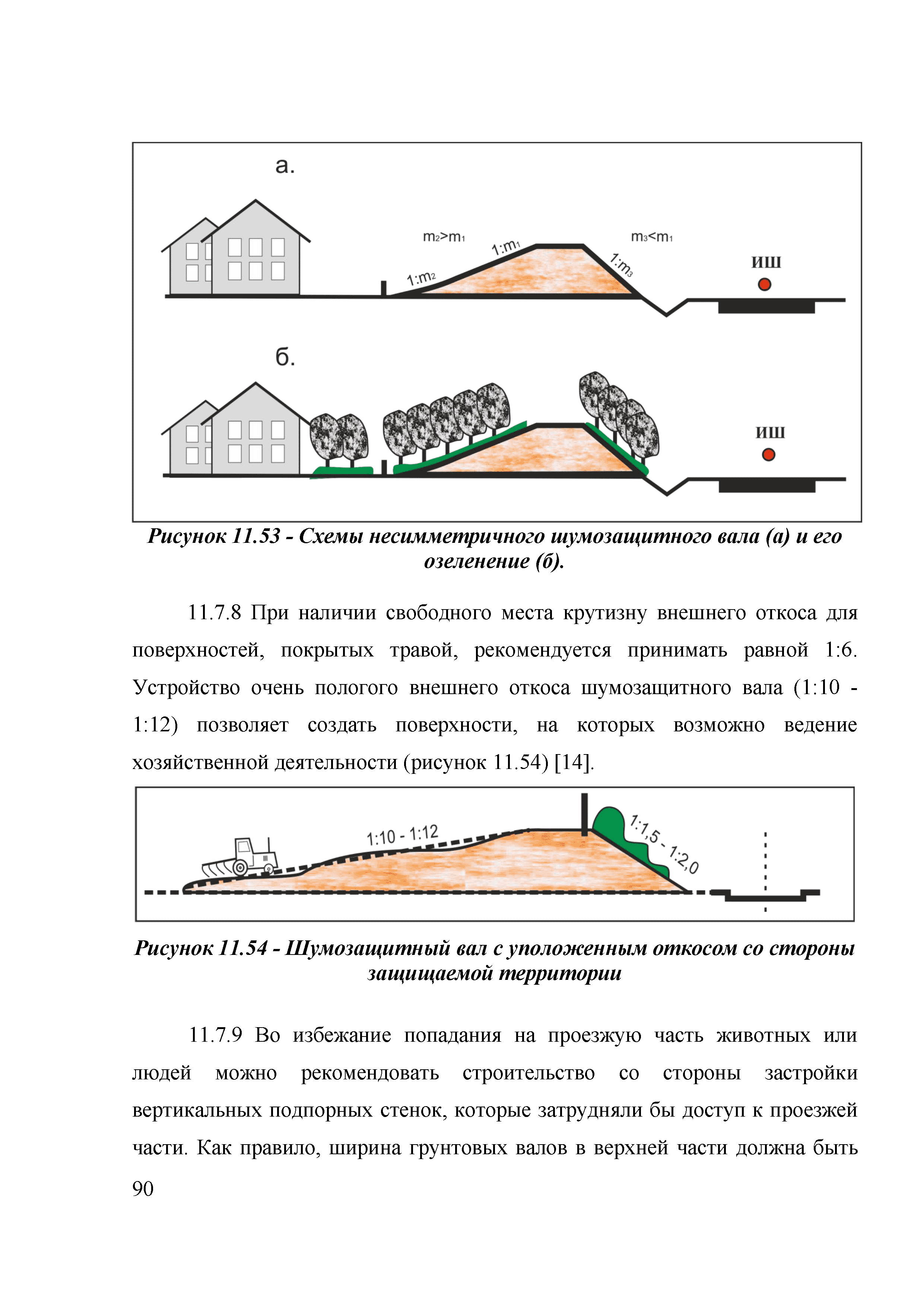 ОДМ 218.2.013-2011