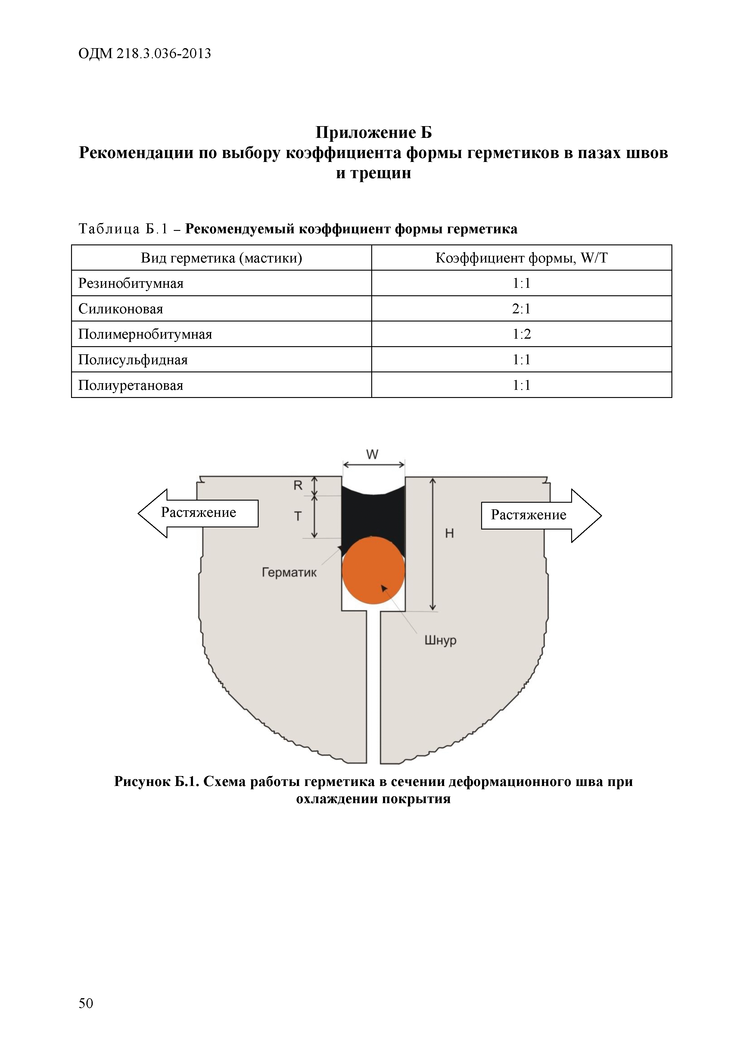 ОДМ 218.3.036-2013