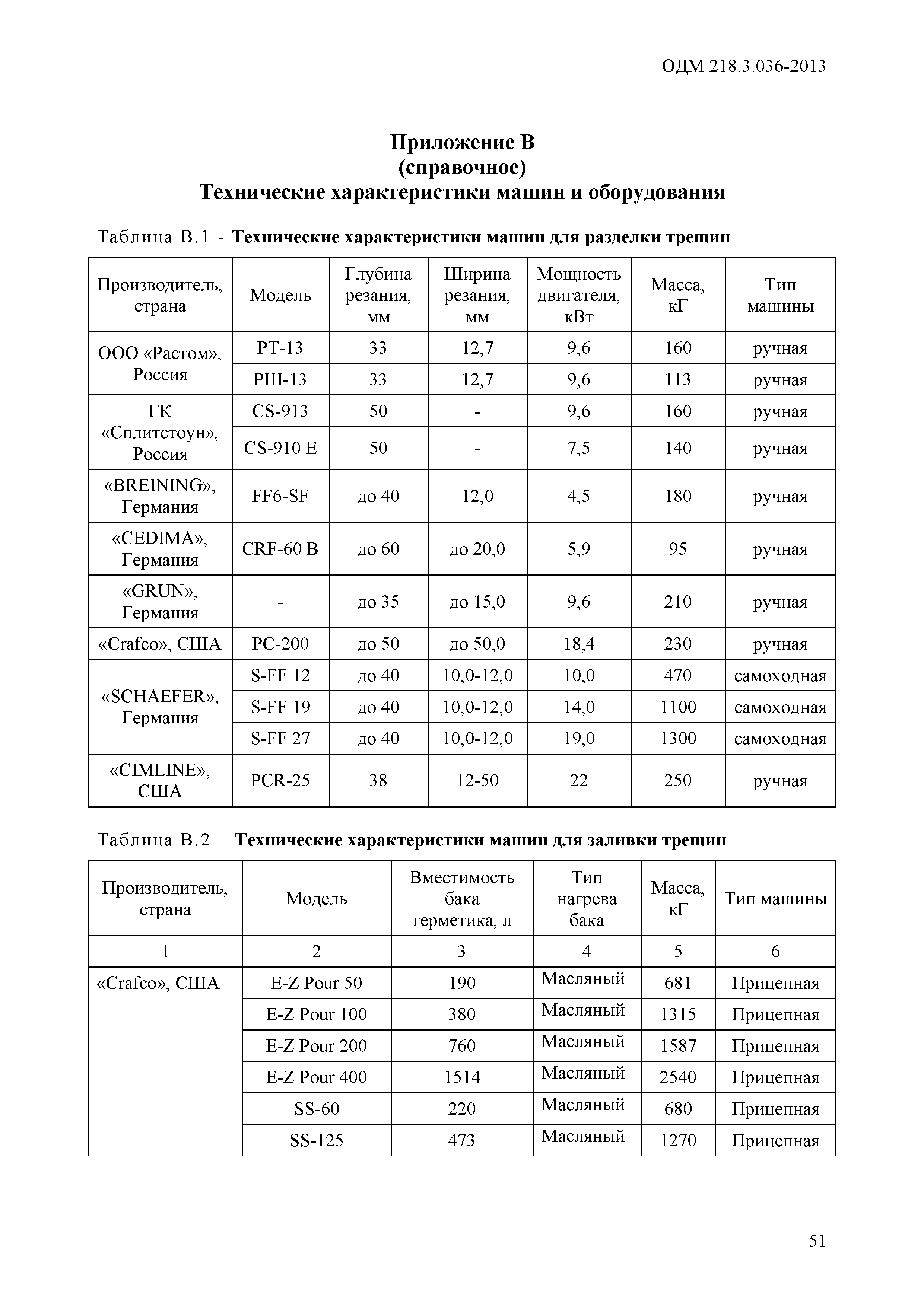 ОДМ 218.3.036-2013