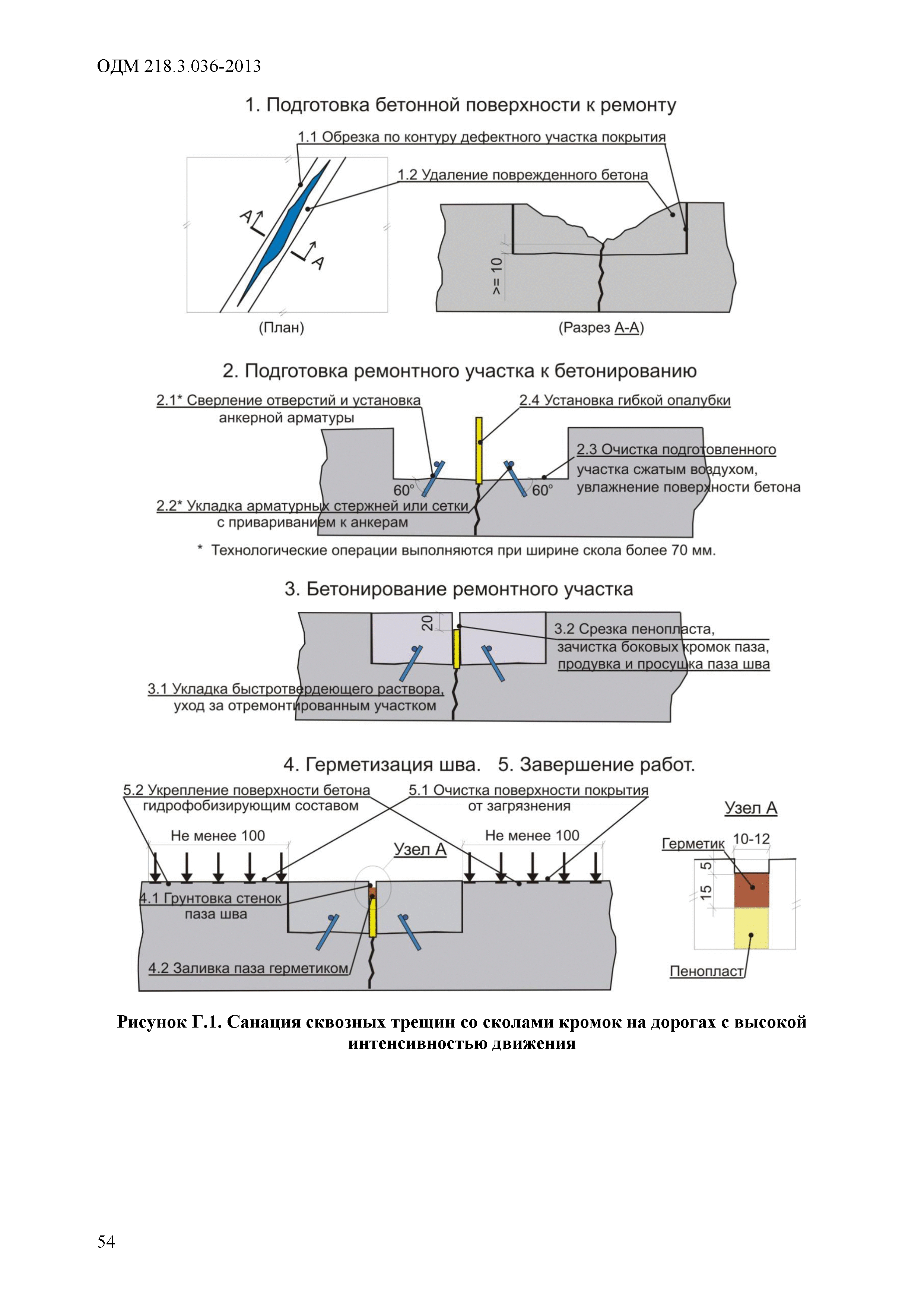 ОДМ 218.3.036-2013