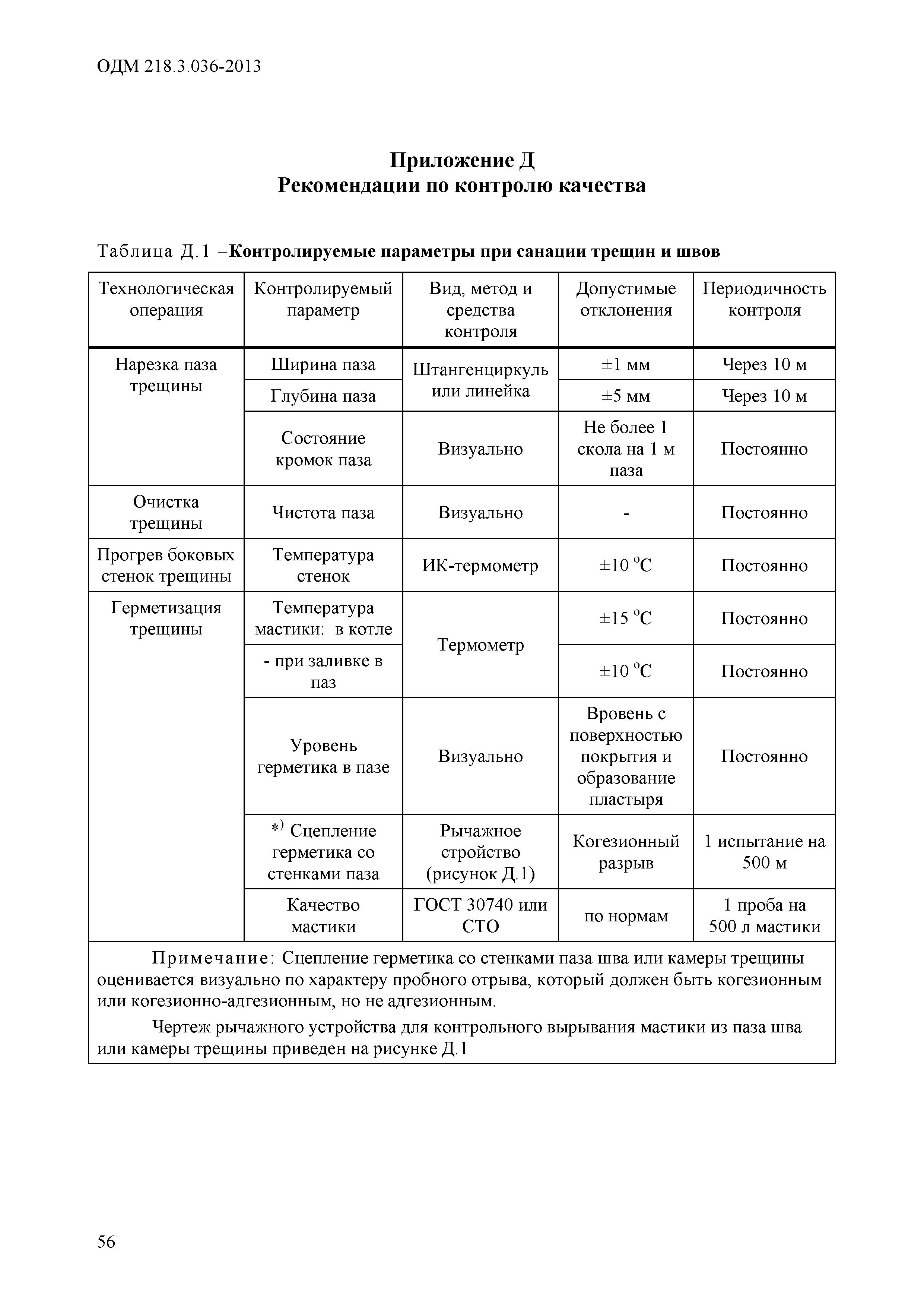 ОДМ 218.3.036-2013