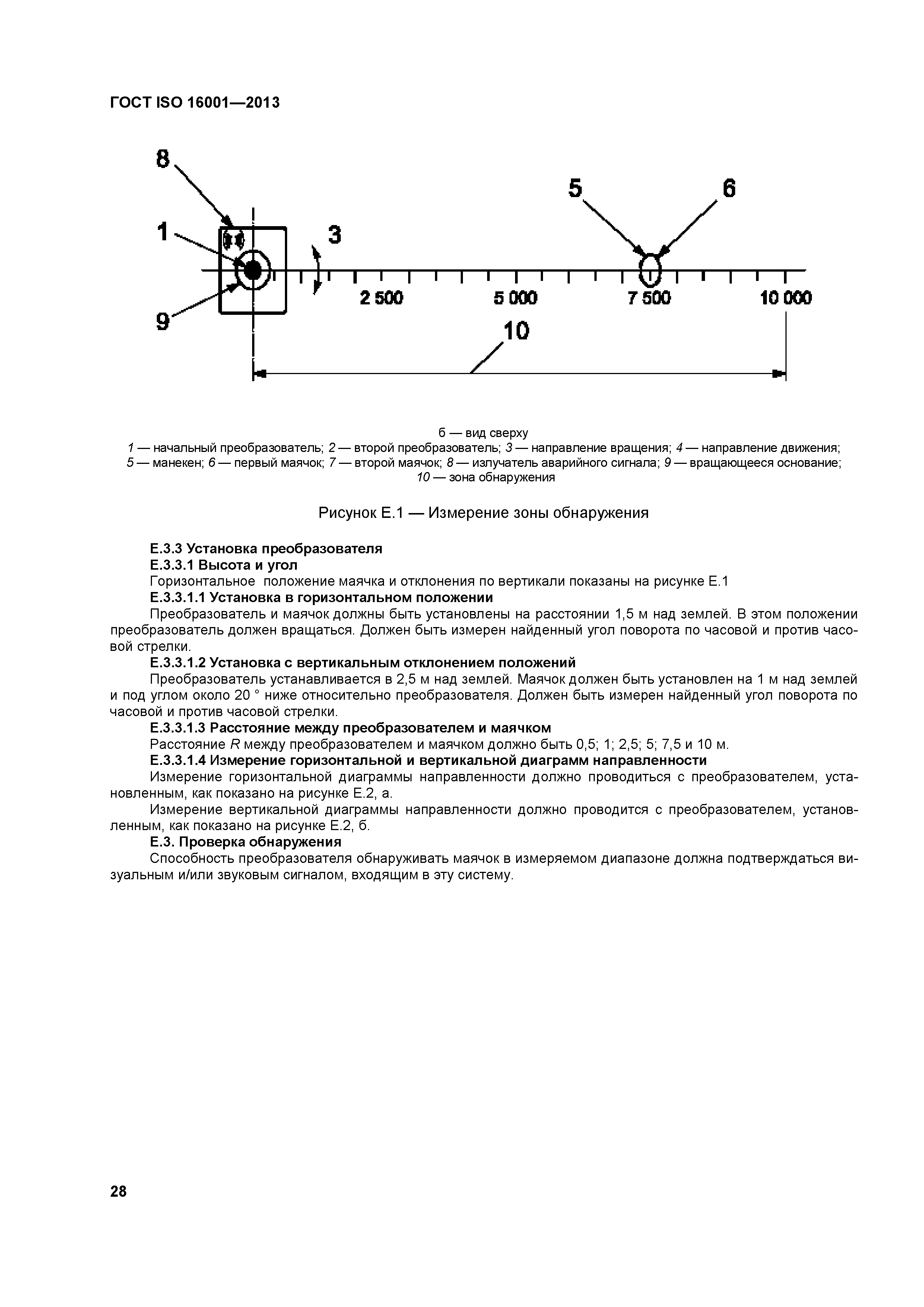 ГОСТ ISO 16001-2013