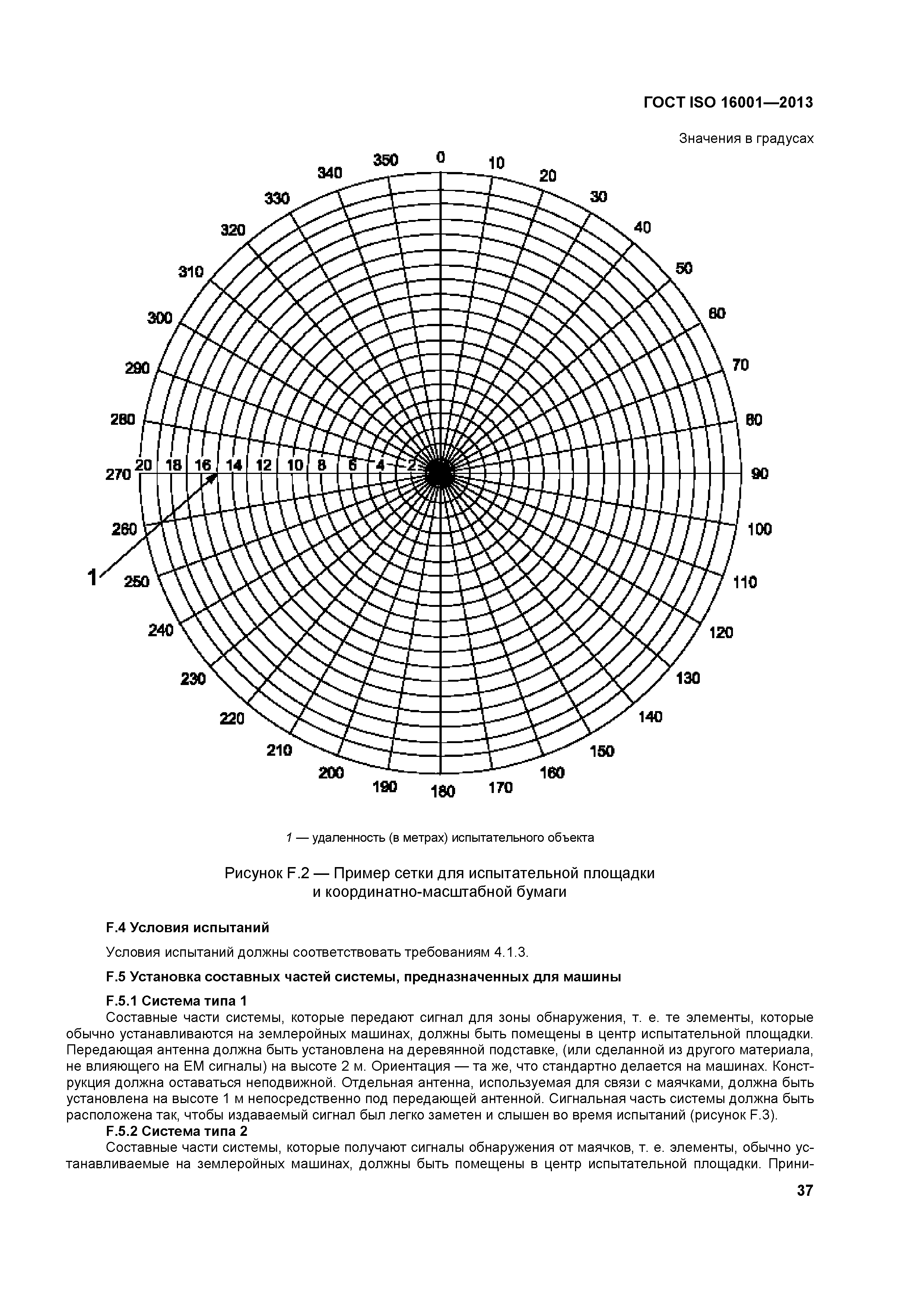 ГОСТ ISO 16001-2013