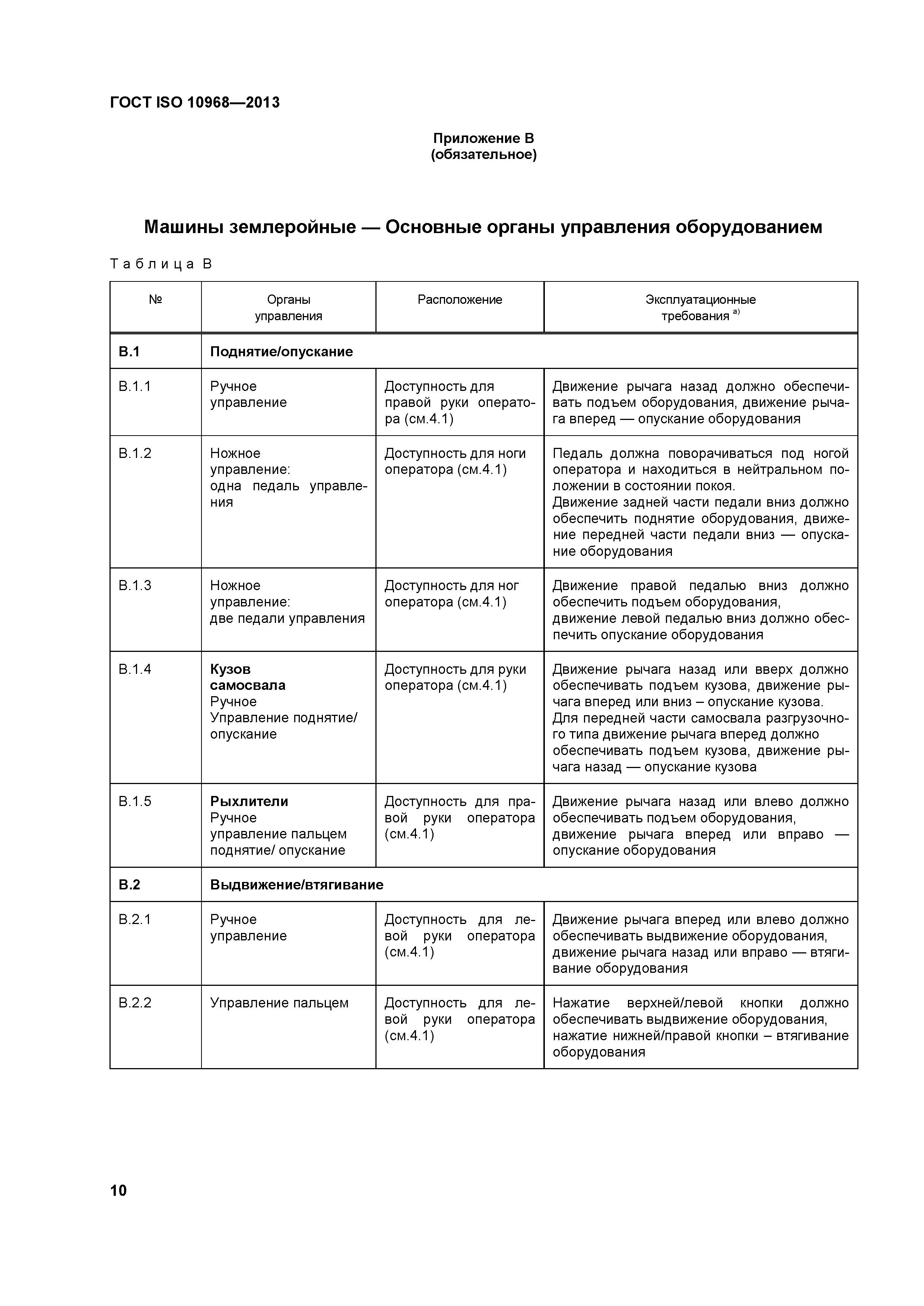 ГОСТ ISO 10968-2013