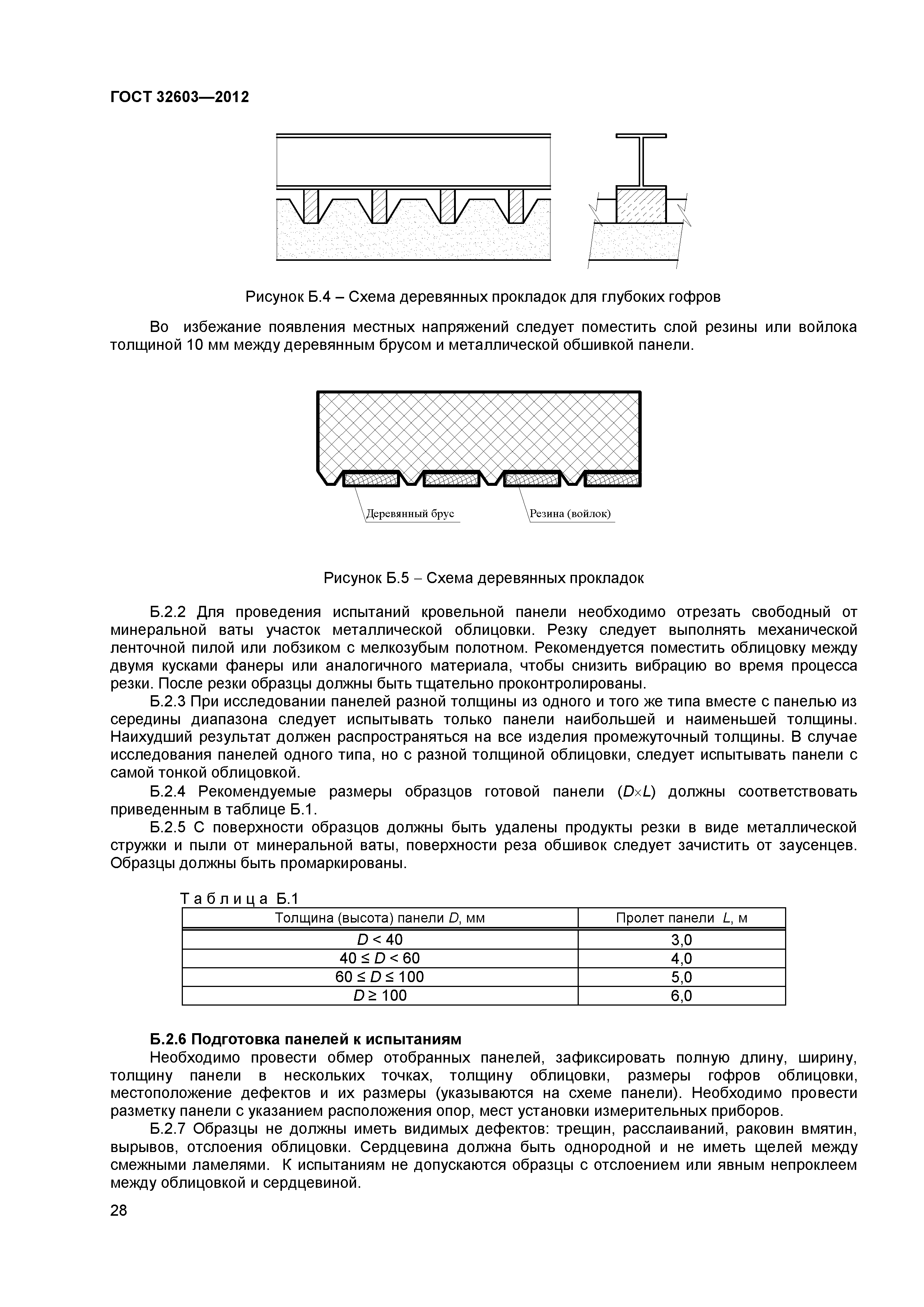 Размеры плит из мдф гост