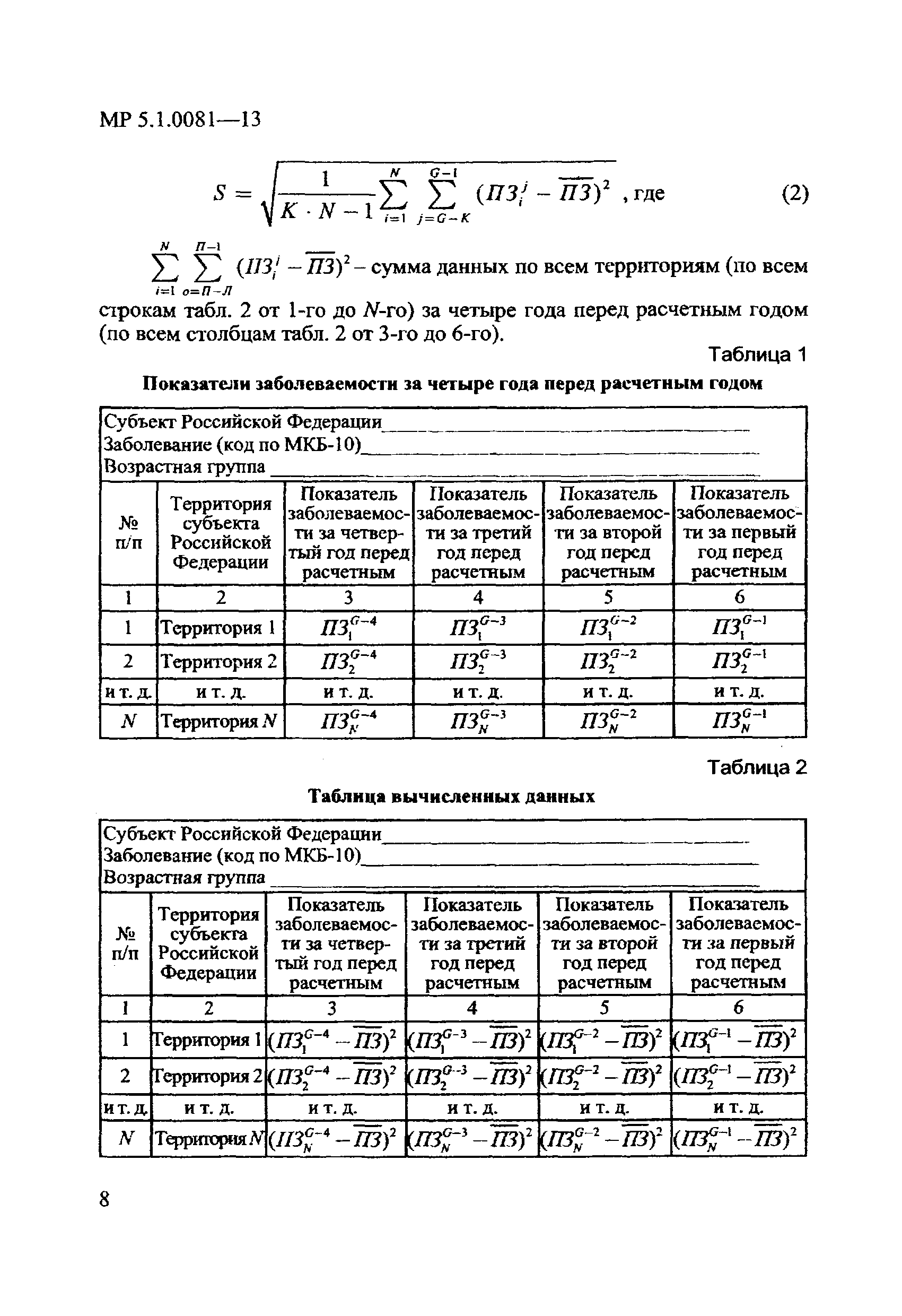 МР 5.1.0081-13