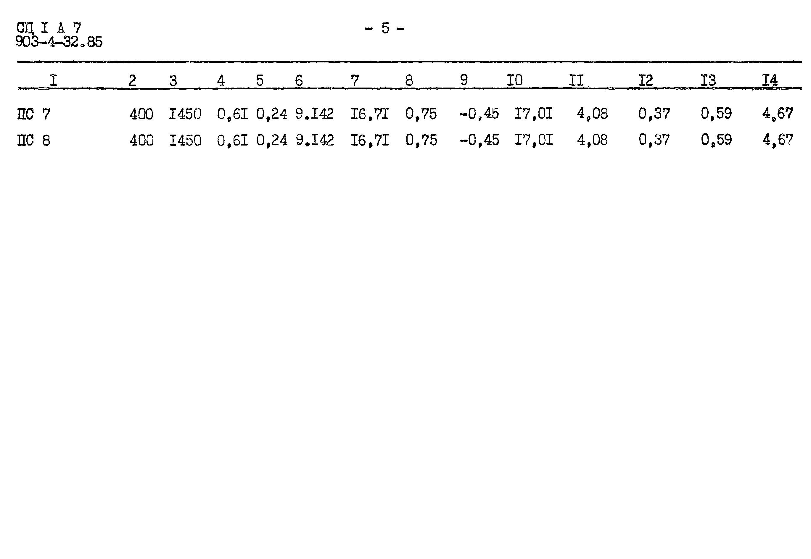 Типовой проект 903-4-54.86