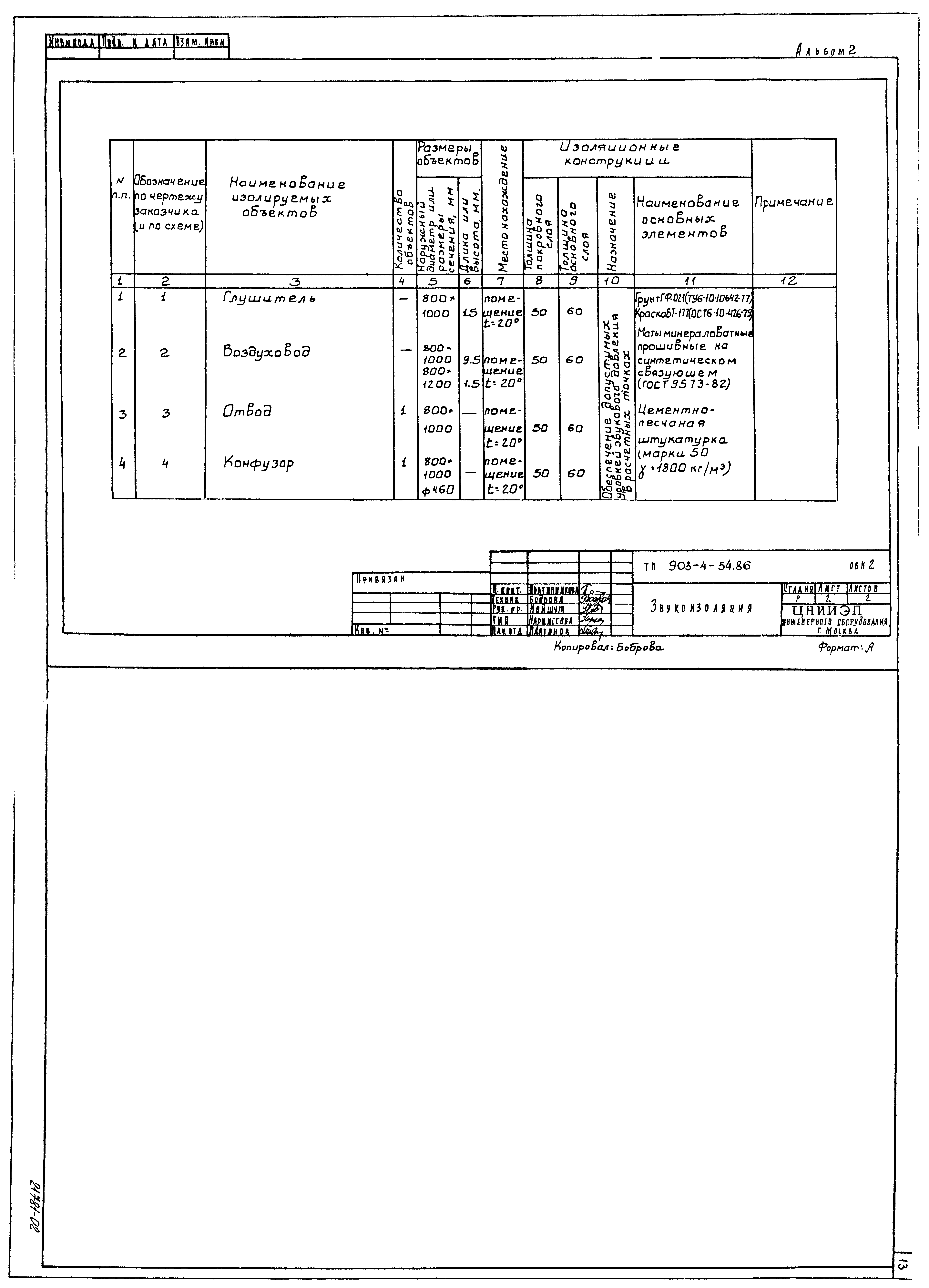 Типовой проект 903-4-54.86
