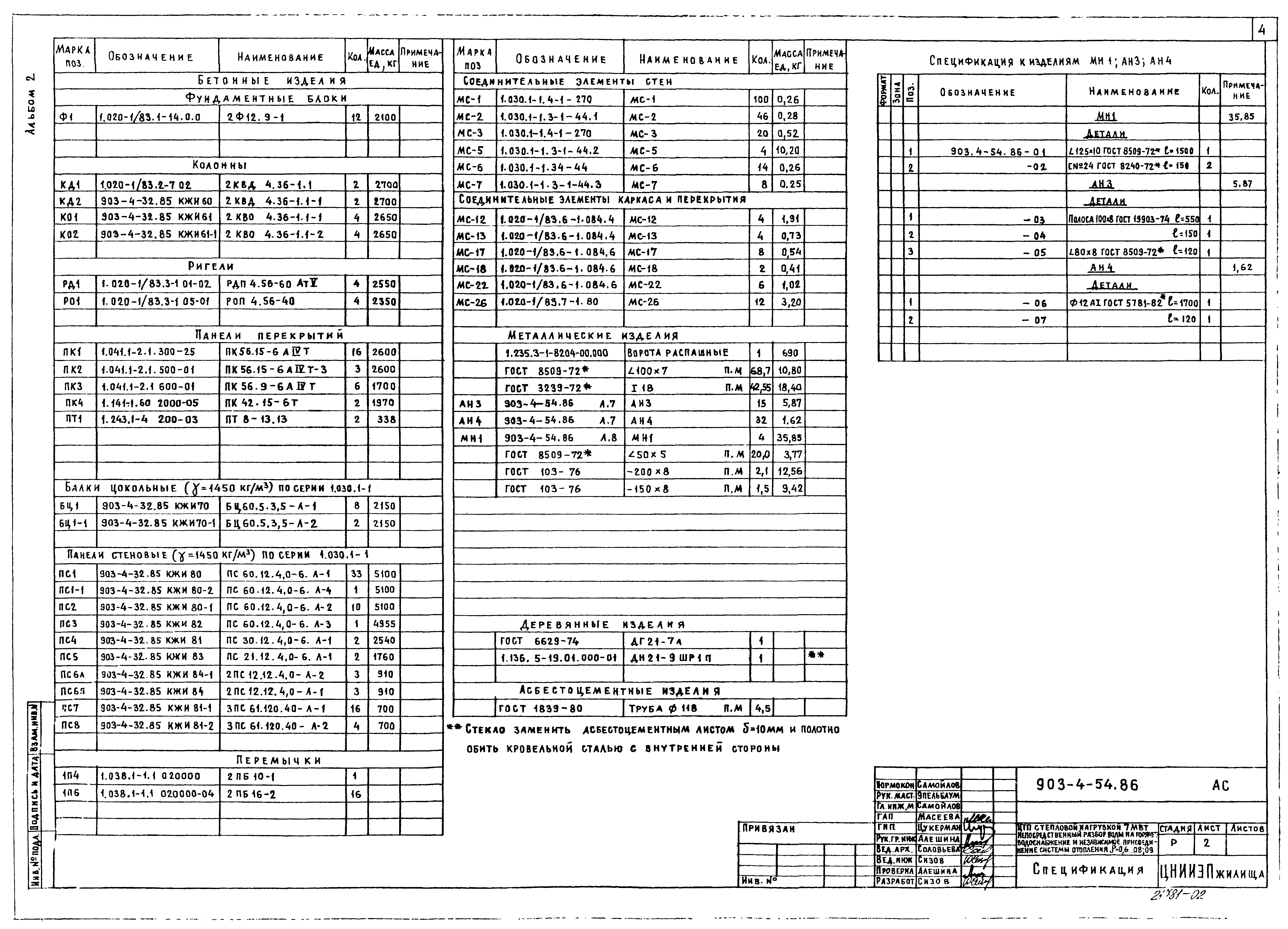 Типовой проект 903-4-54.86
