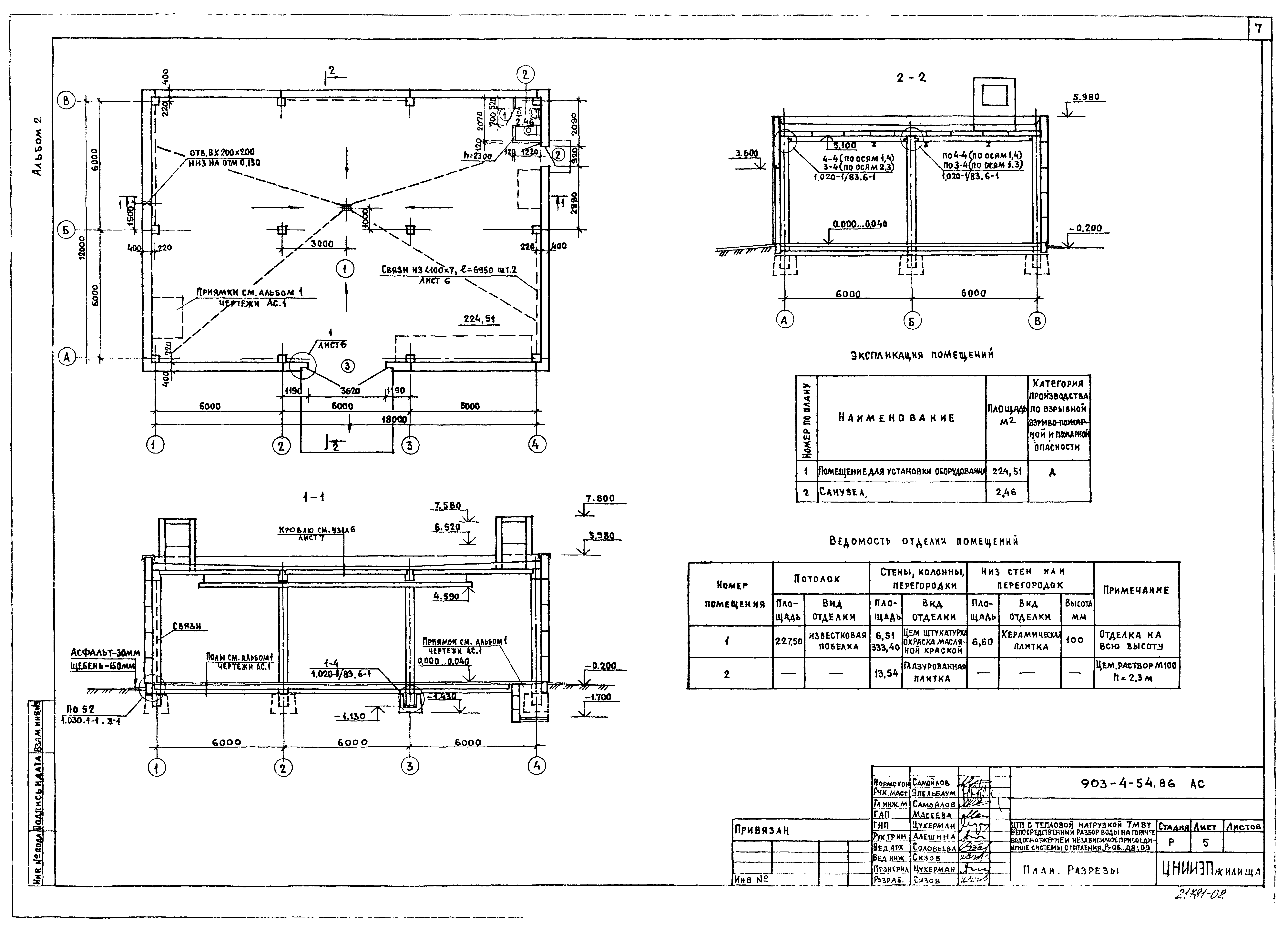 Типовой проект 903-4-54.86