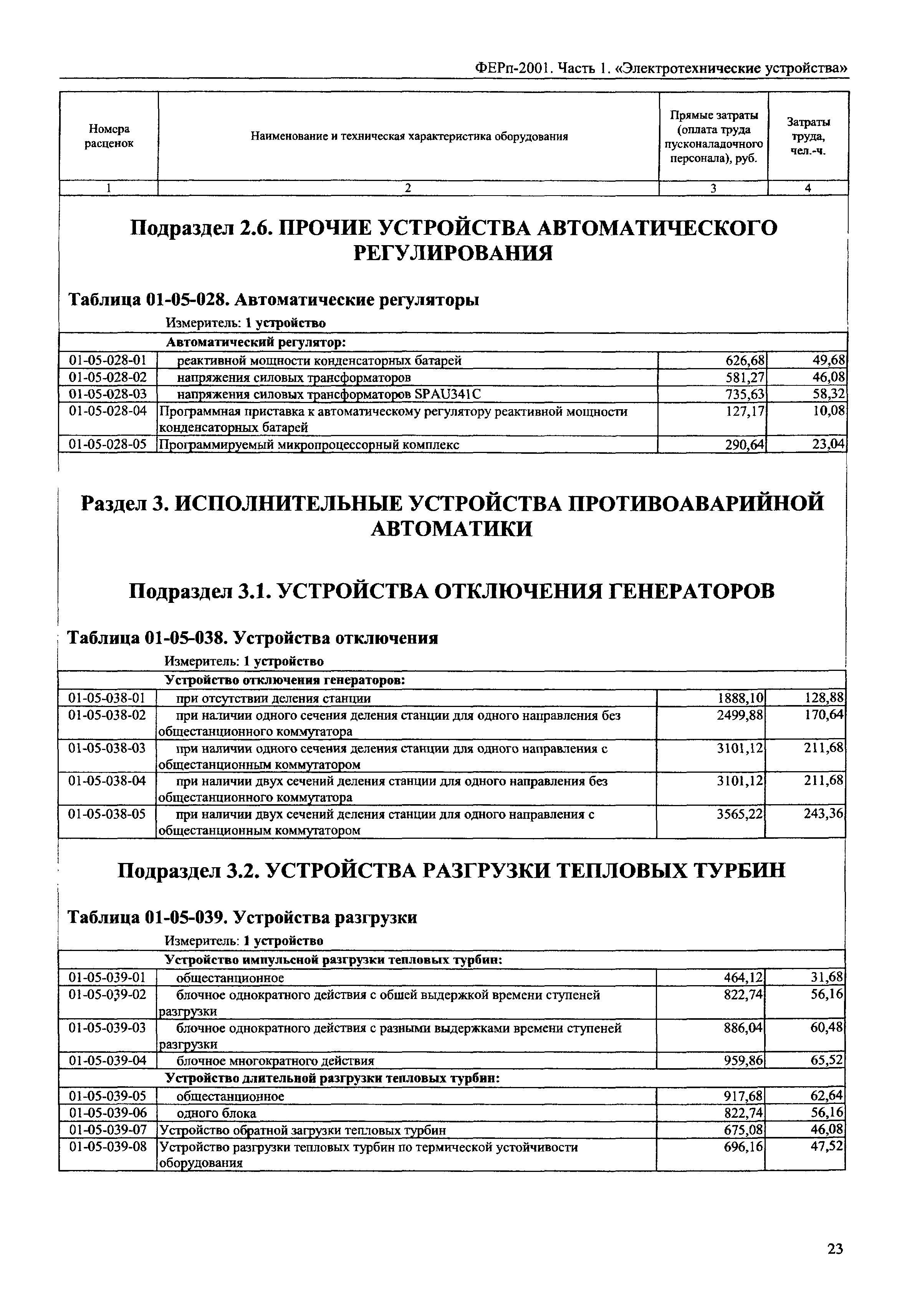 Шкаф управления и регулирования расценка в смете