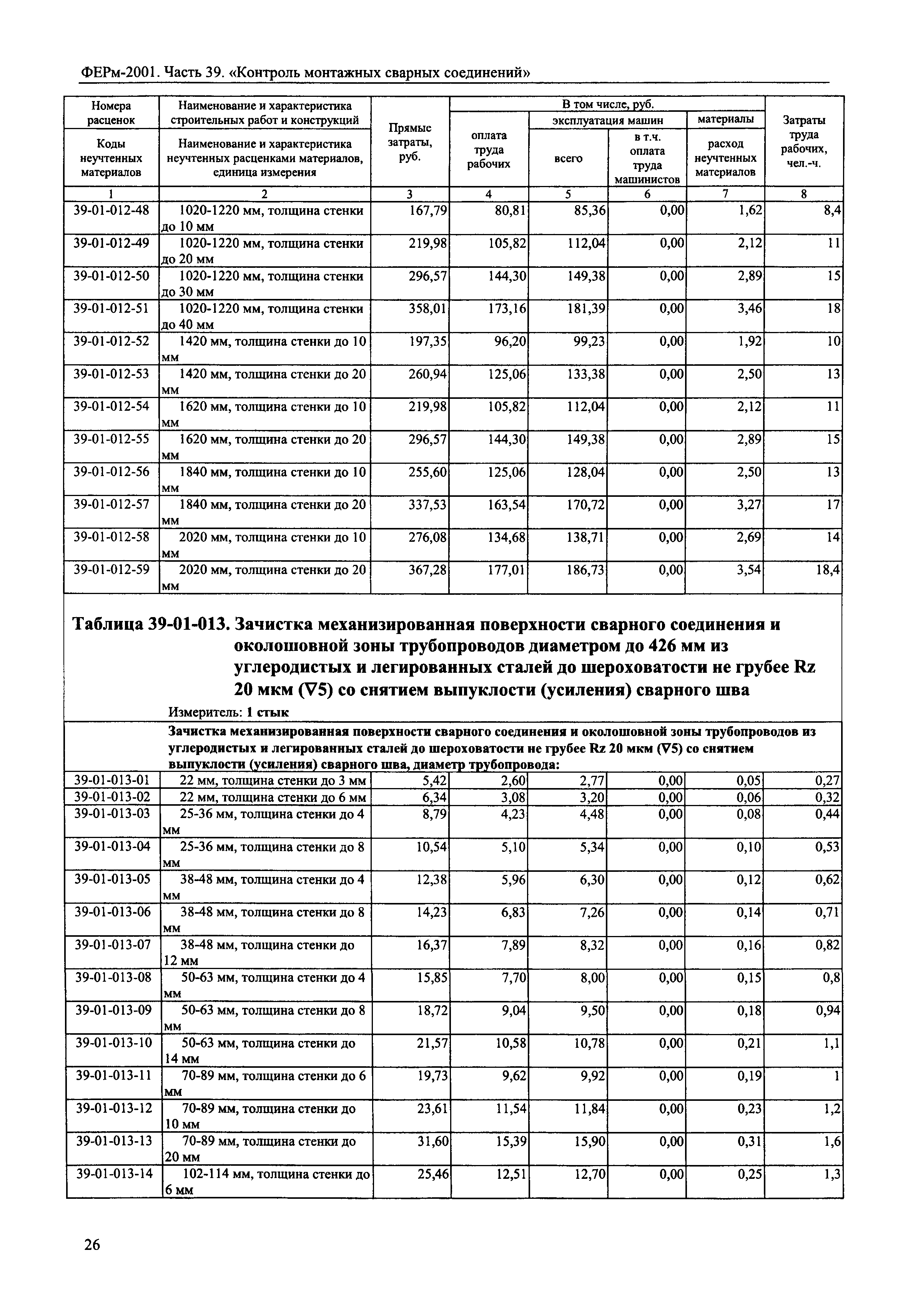 ФЕРм 2001-39