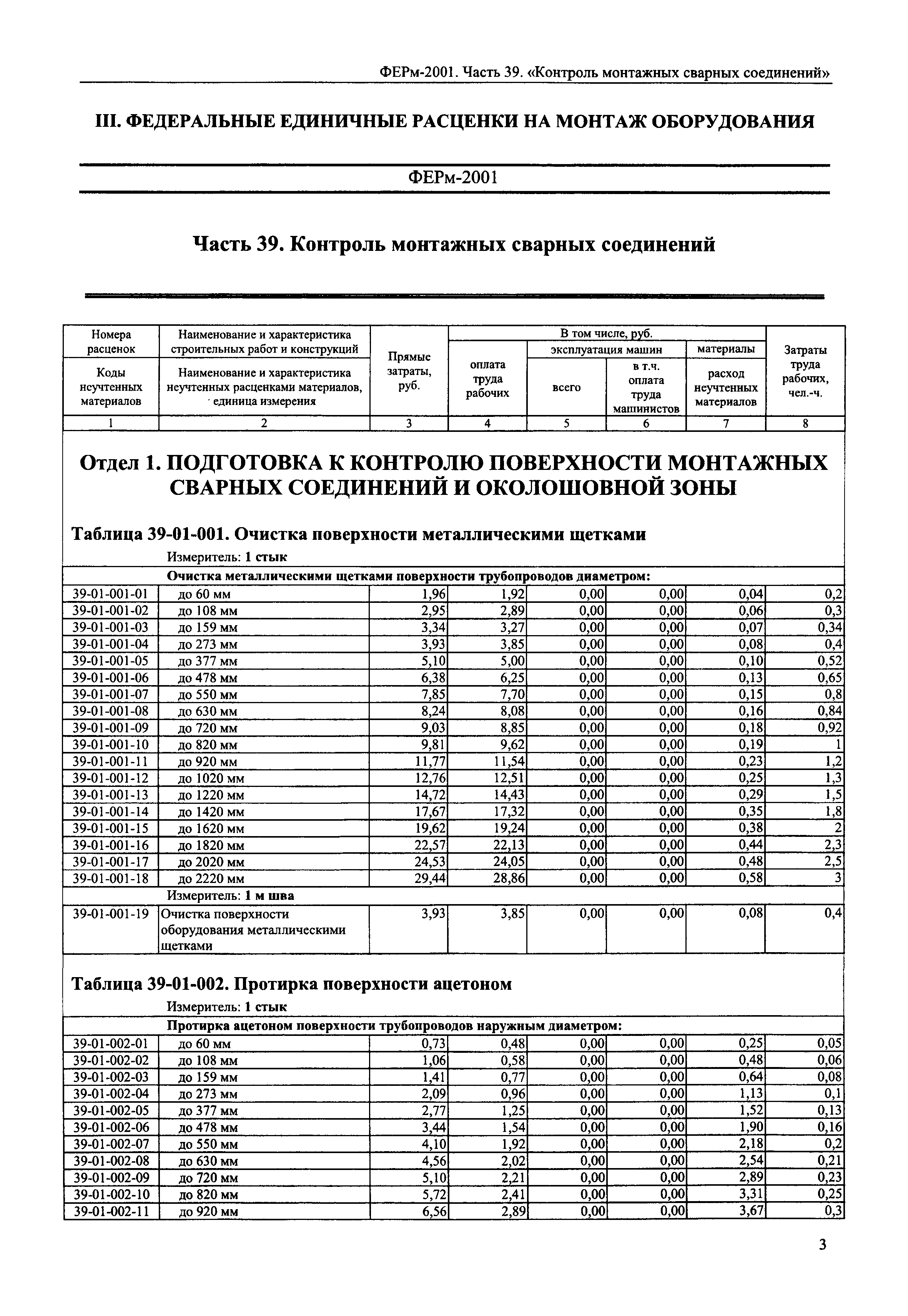 ФЕРм 2001-39